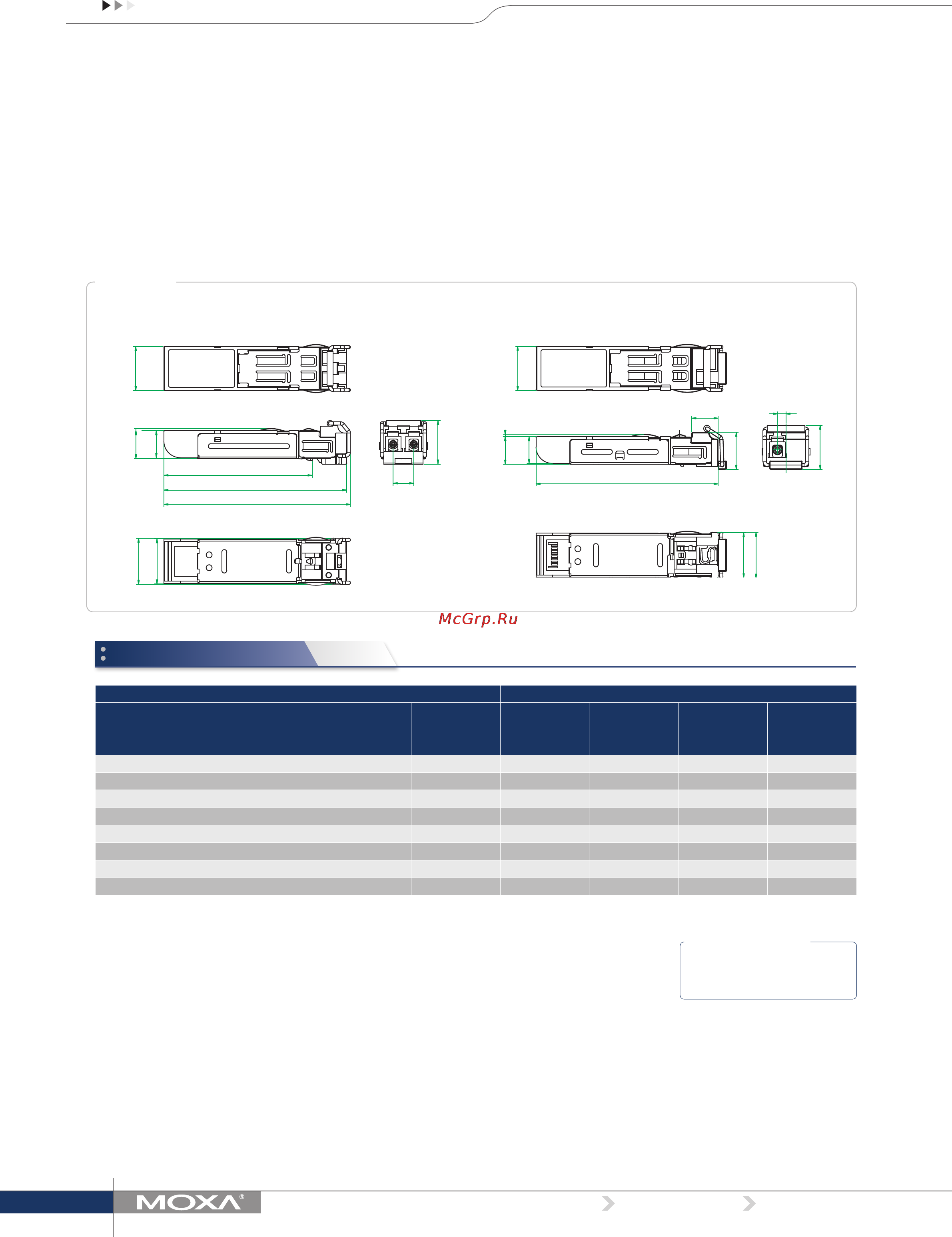 Moxa IKS-6728A-8PoE-4GTXSFP-48-48-T [7/8] Ordering information