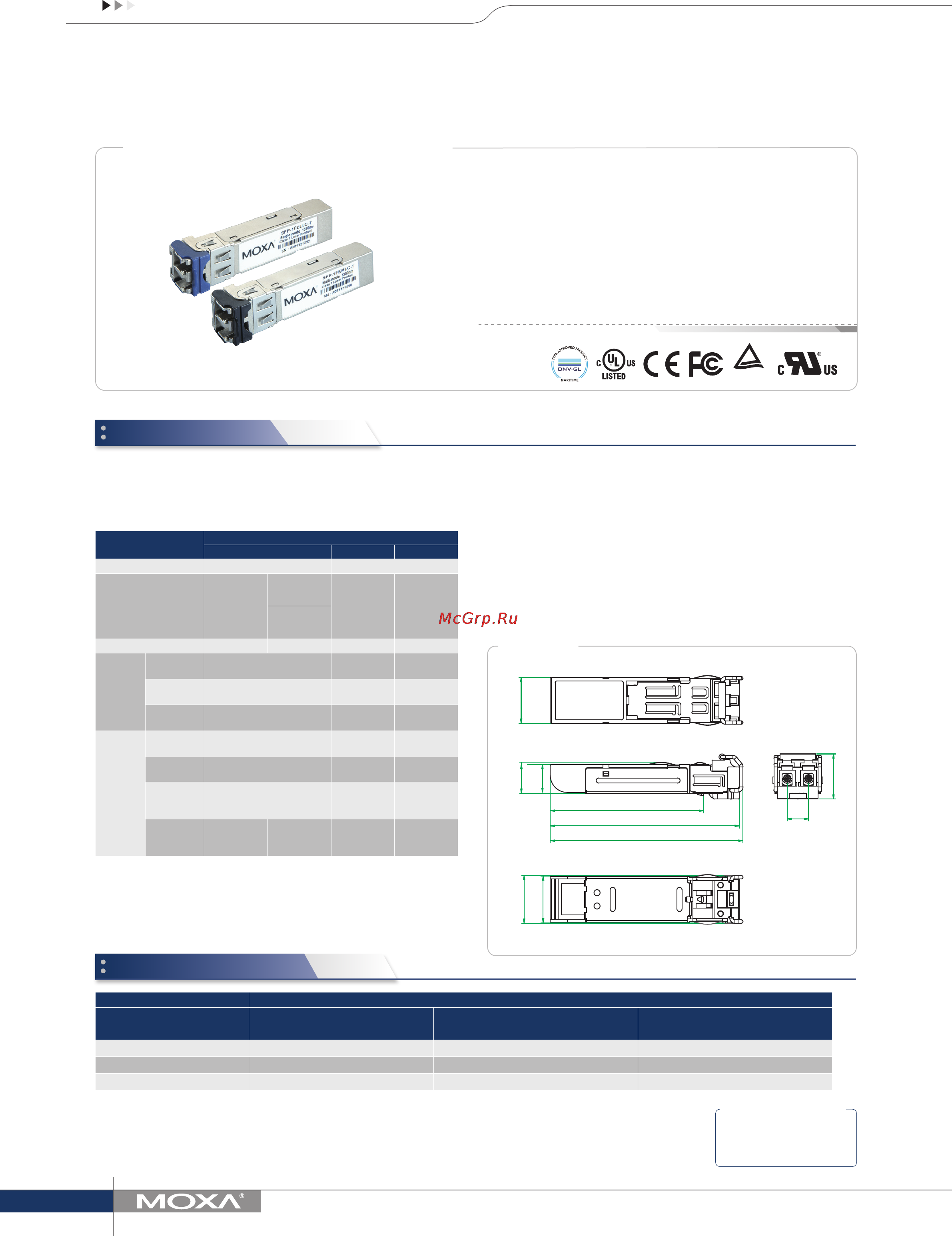 Moxa IKS-6728A-8PoE-4GTXSFP-48-48-T [8/8] Sfp 1fe series