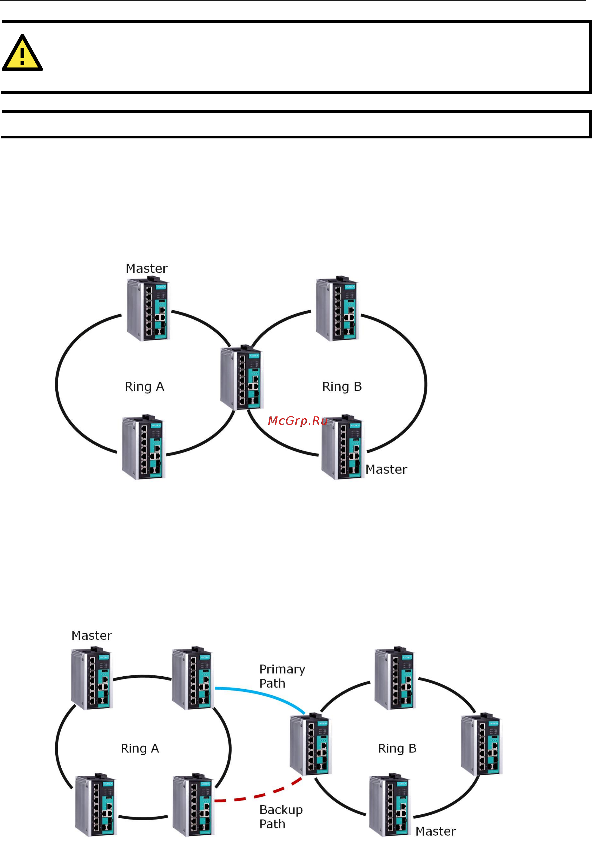 Moxa EDS-G512E-8PoE-4GSFP [10/37] Dual ring configuration applies only to turbo ring v2