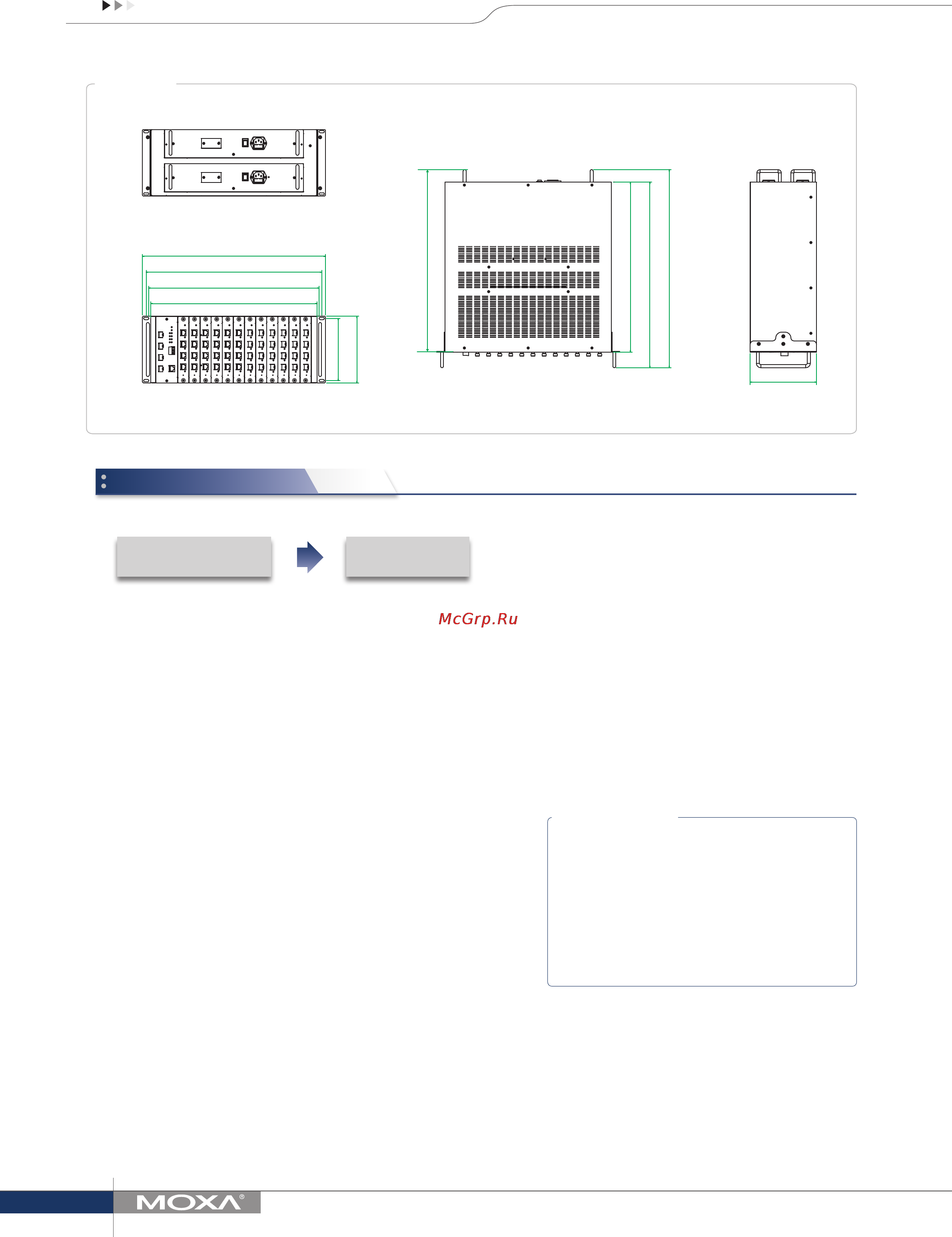 Moxa ICS-G7848-HV-HV [3/3] Ordering information