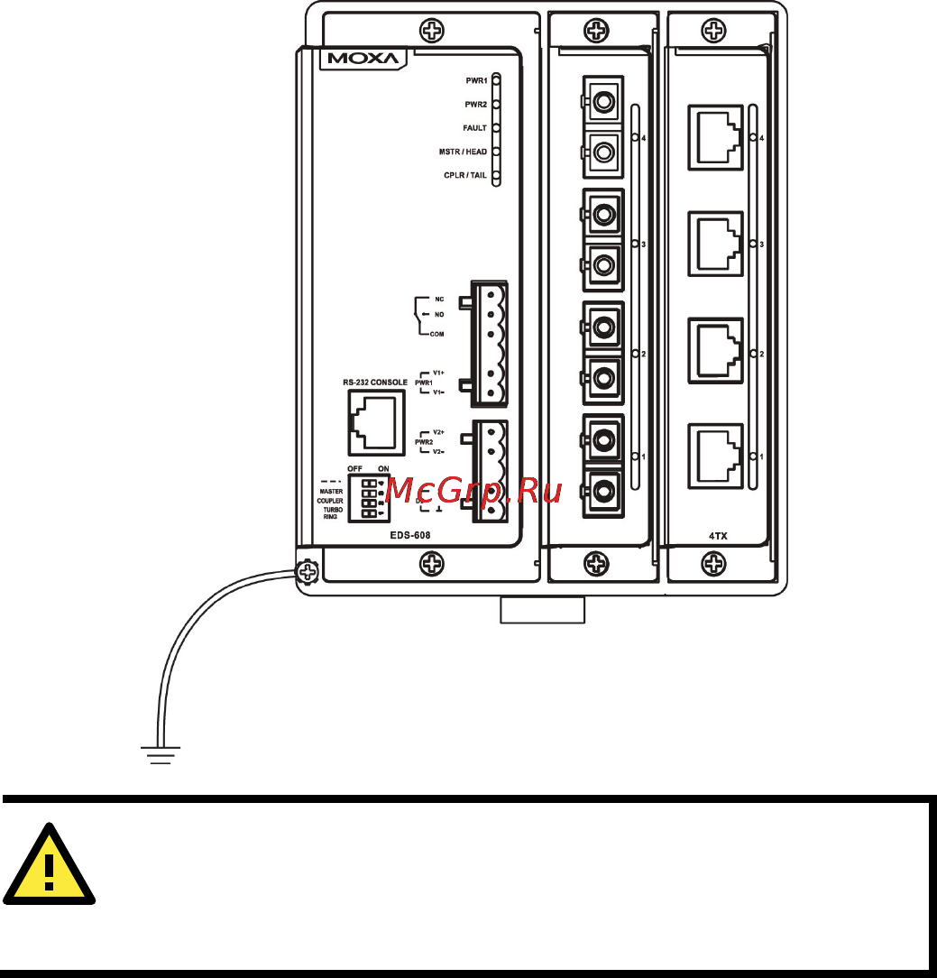Moxa EDS-611 [11/19] Attention