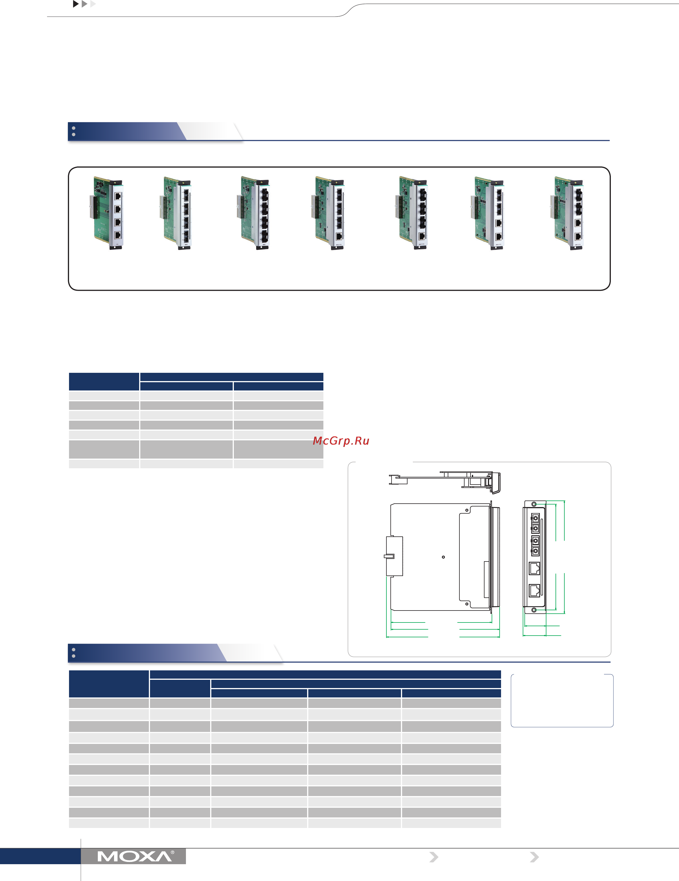 Moxa EDS-608 [4/7] Cm 600 series