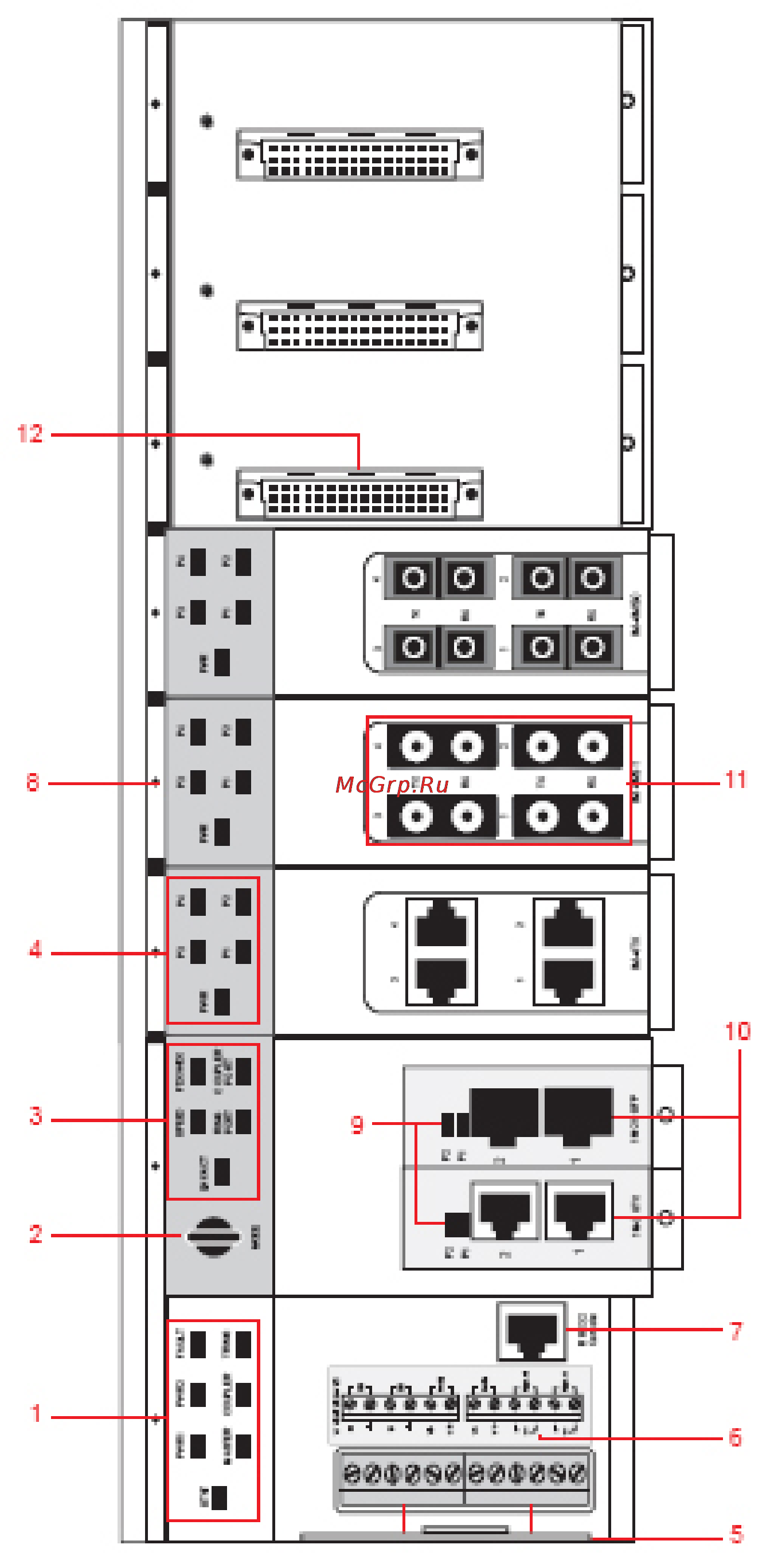Moxa EDS-72810G [2/17] Внешний вид устройств серии eds 728 828