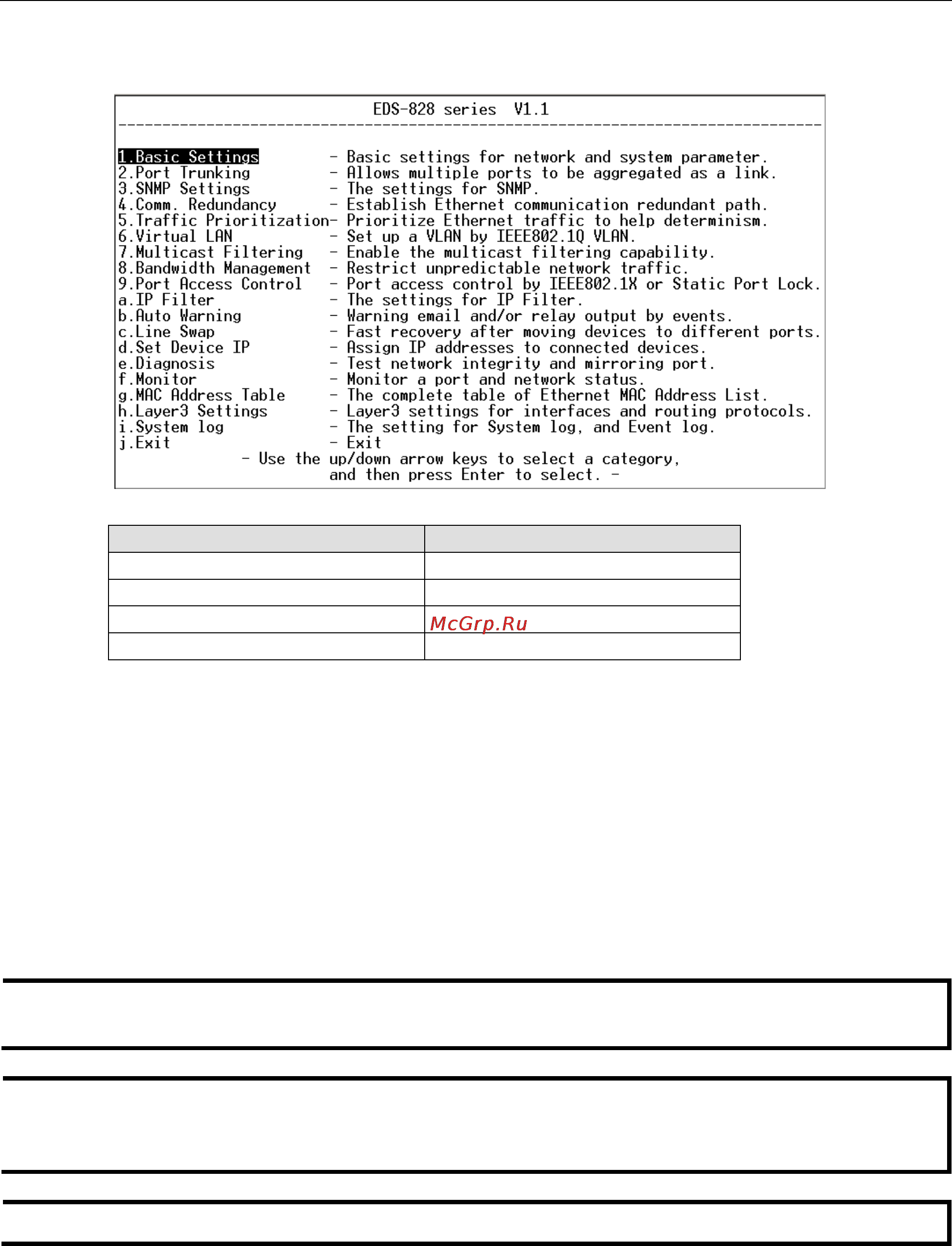 Moxa EDS-82810G [11/113] Configuration by telnet console