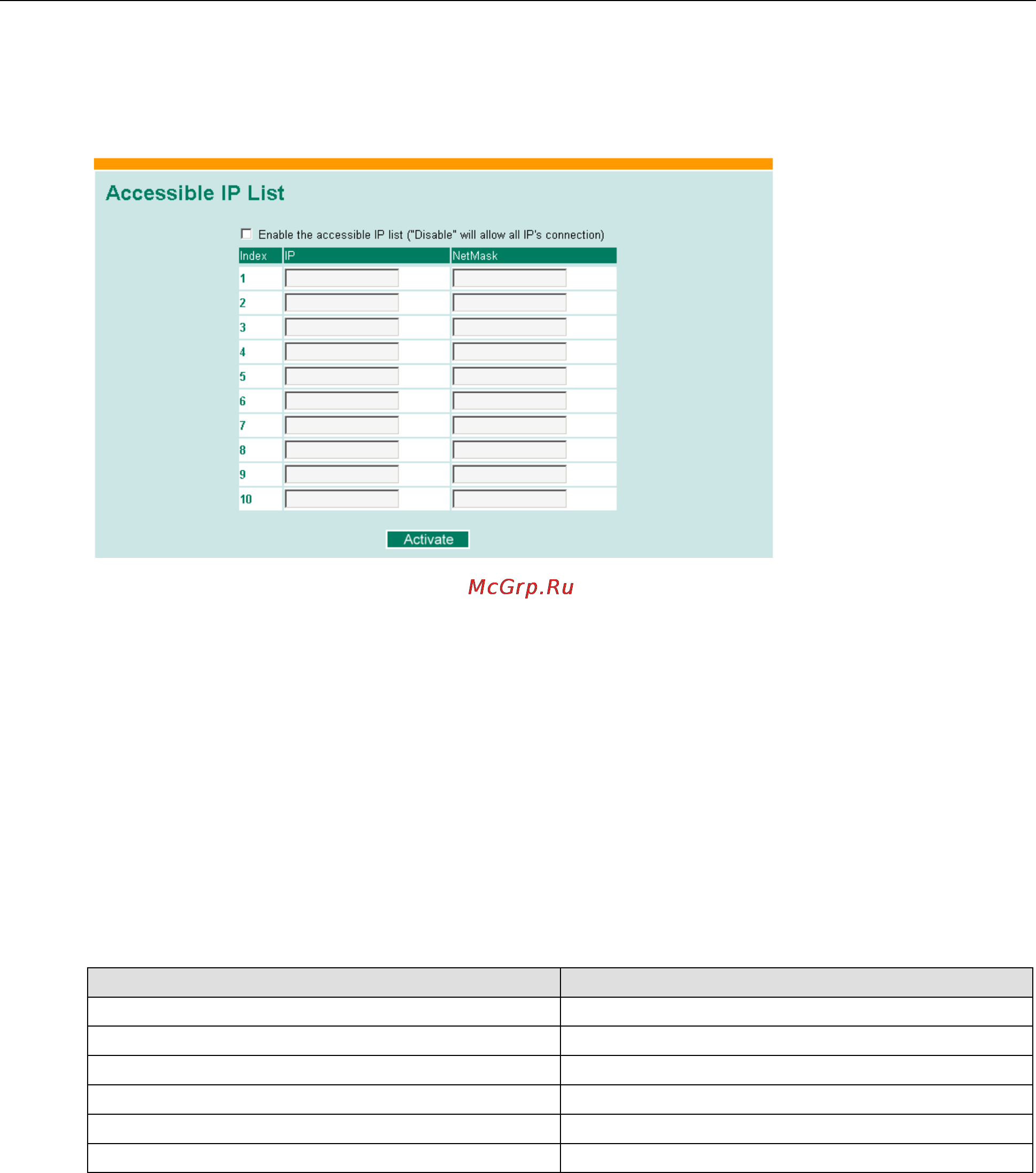 Moxa EDS-82810G [18/113] Accessible ip