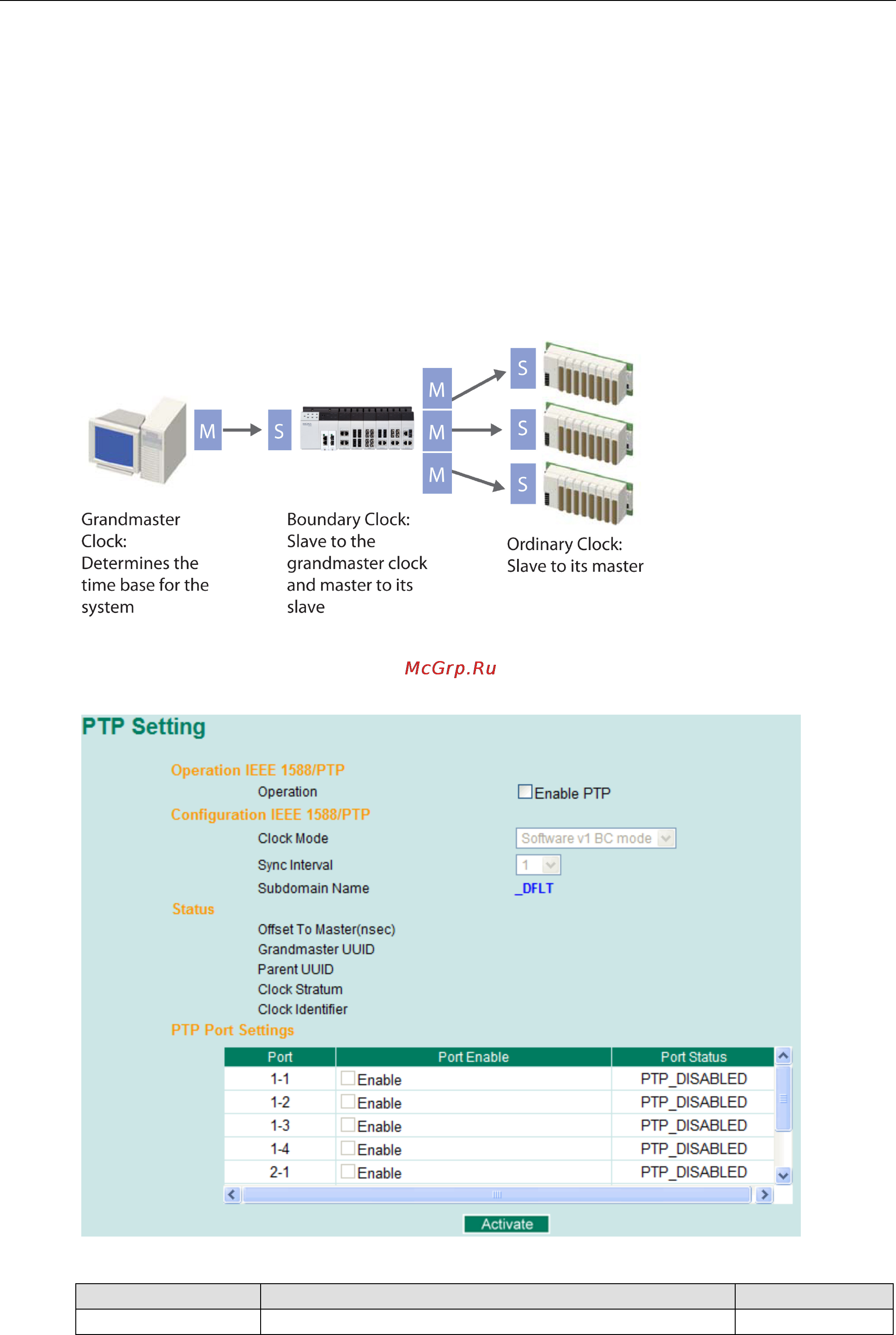 Moxa EDS-82810G [23/113] Can ethernet switches be designed to avoid the effects of these fluctuations
