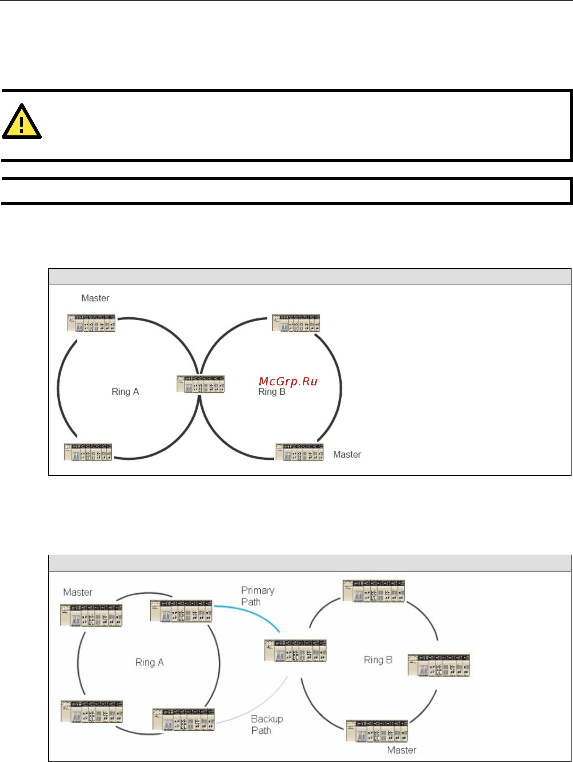 Moxa EDS-82810G [36/113] Attention