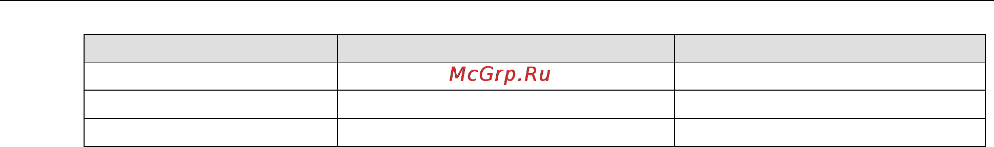 Moxa EDS-82810G [45/113] Differences between rstp and stp