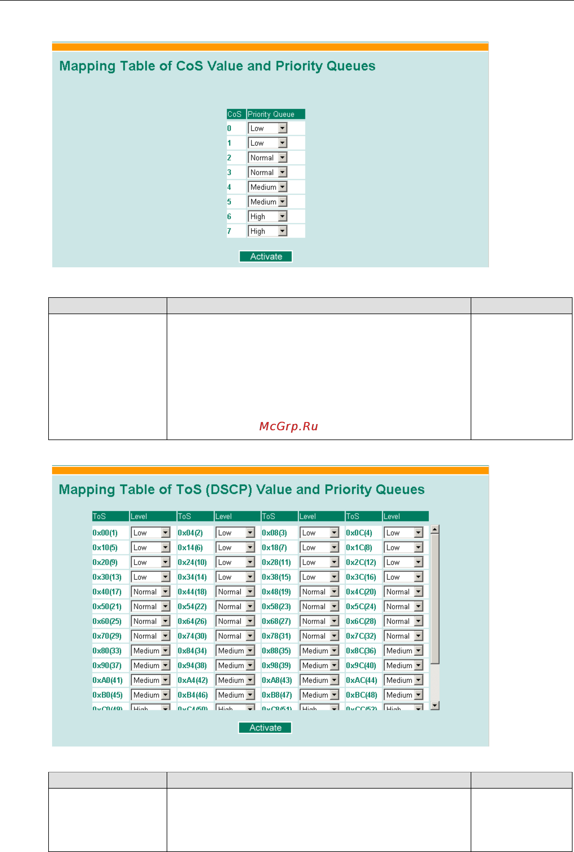 Moxa EDS-82810G [53/113] Eds 828 series featured functions