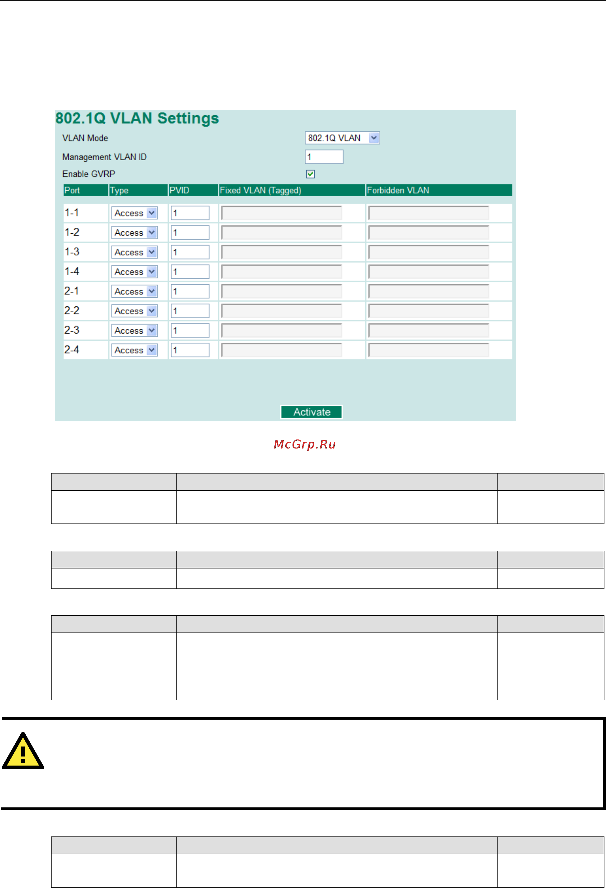 Moxa EDS-82810G [57/113] Configuring 802 q vlan