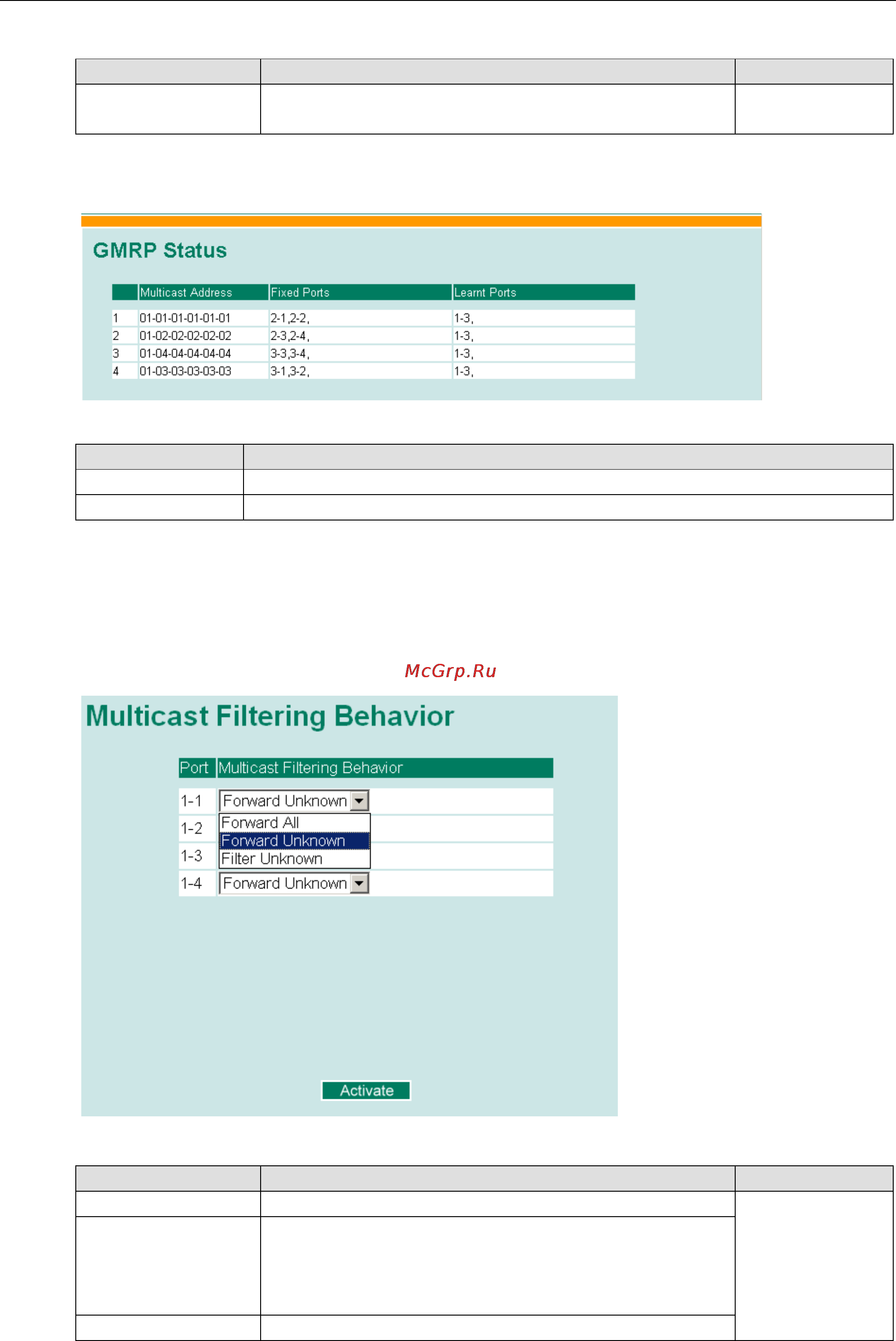 Moxa EDS-82810G [64/113] Multicast filtering behavior