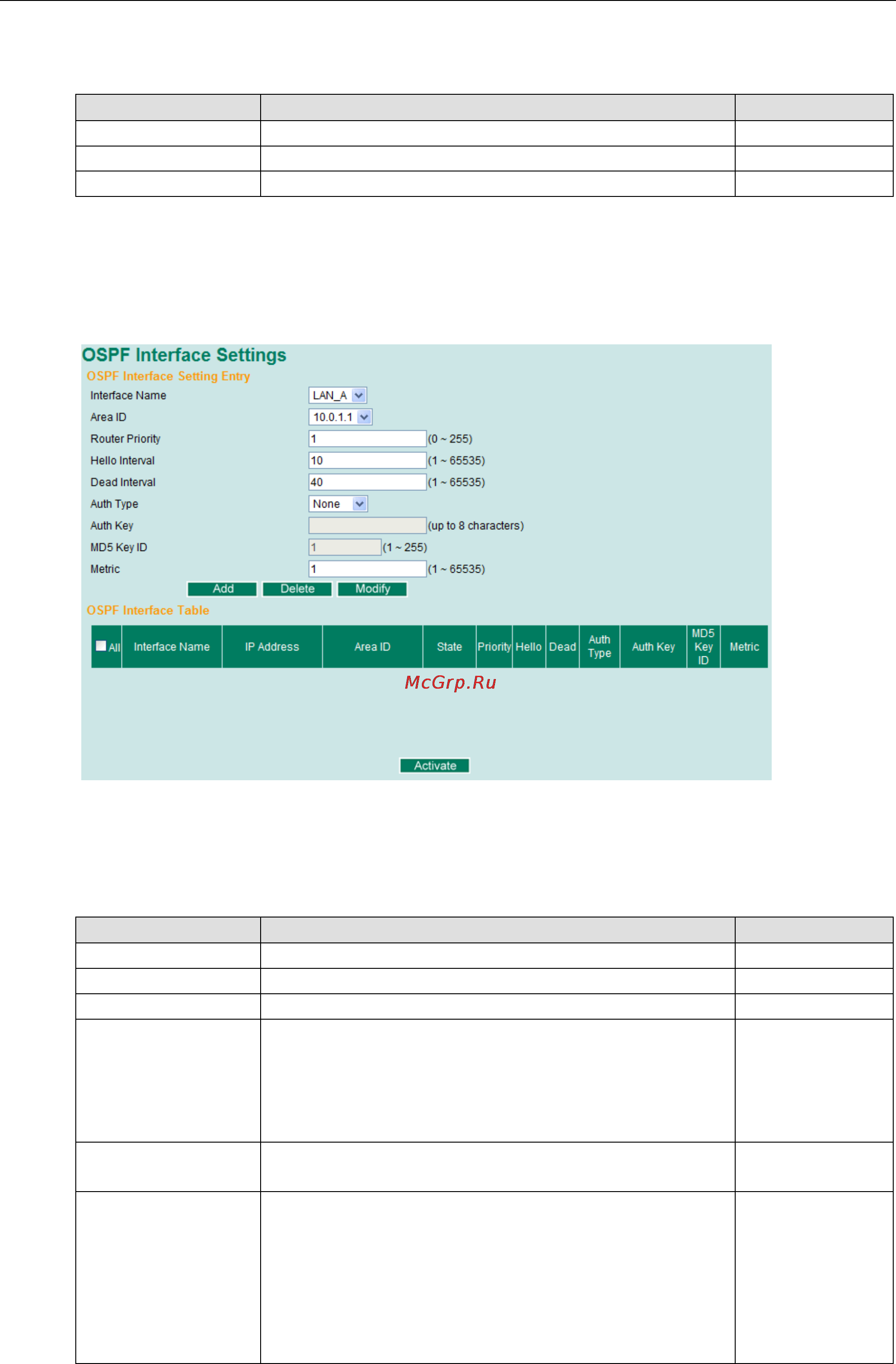 Moxa EDS-82810G [90/113] Ospf interface settings