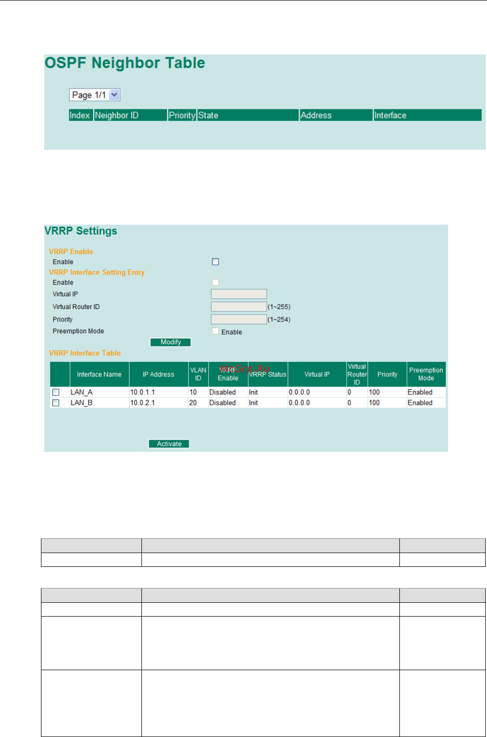Moxa EDS-82810G [93/113] Ospf database table