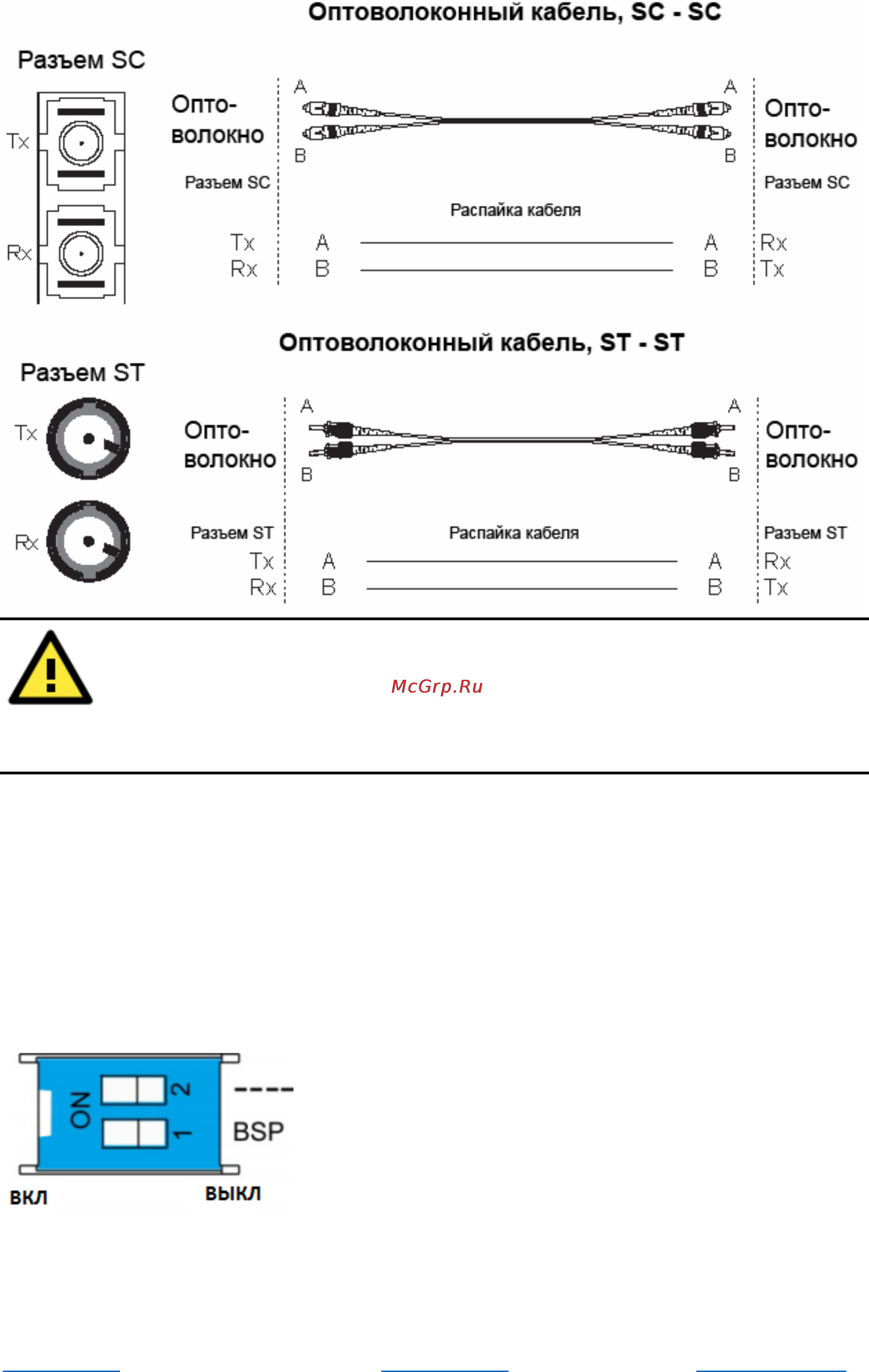 Moxa EDS-P206A-4PoE-SS-SC [12/16] Настройка dip переключателей