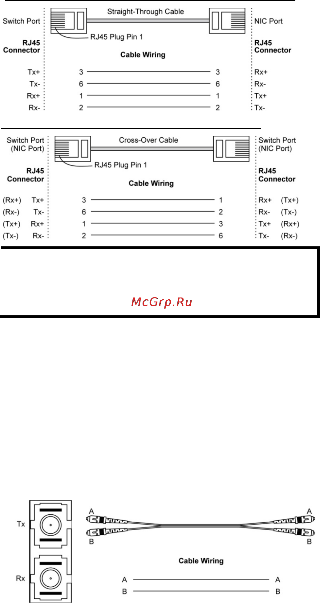 Moxa EDS-P206A-4PoE-SS-SC [10/14] Basefx ethernet port connection