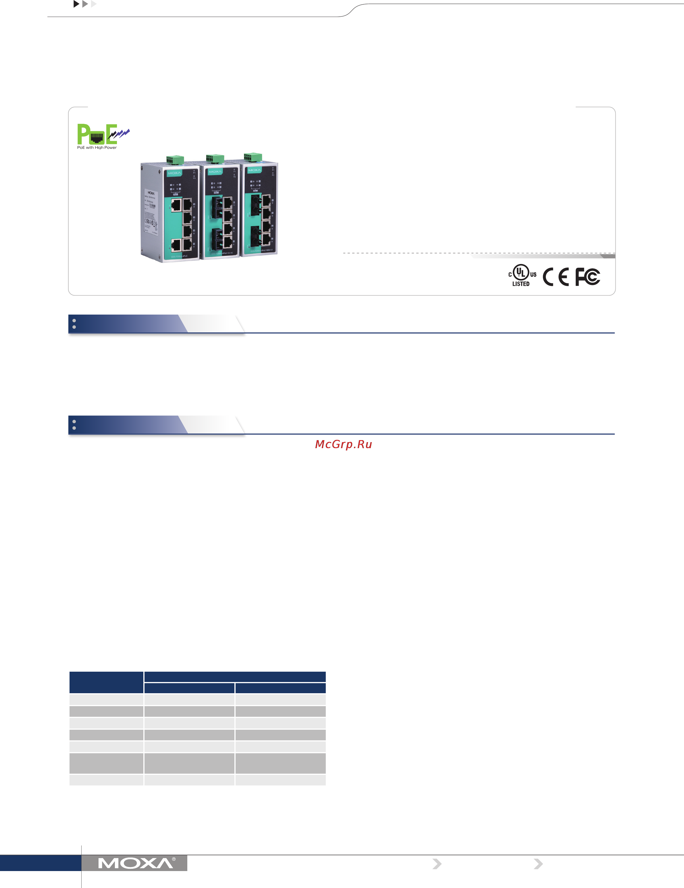 Moxa EDS-P206A-4PoE-S-SC-T Технические характеристики онлайн
