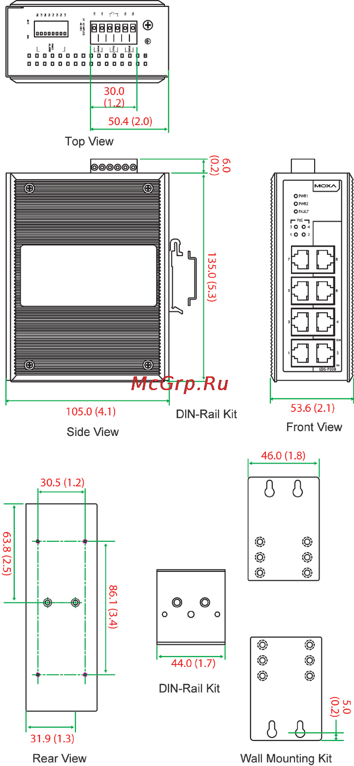 Moxa EDS-P308-S-SC [8/16] Mounting dimensions