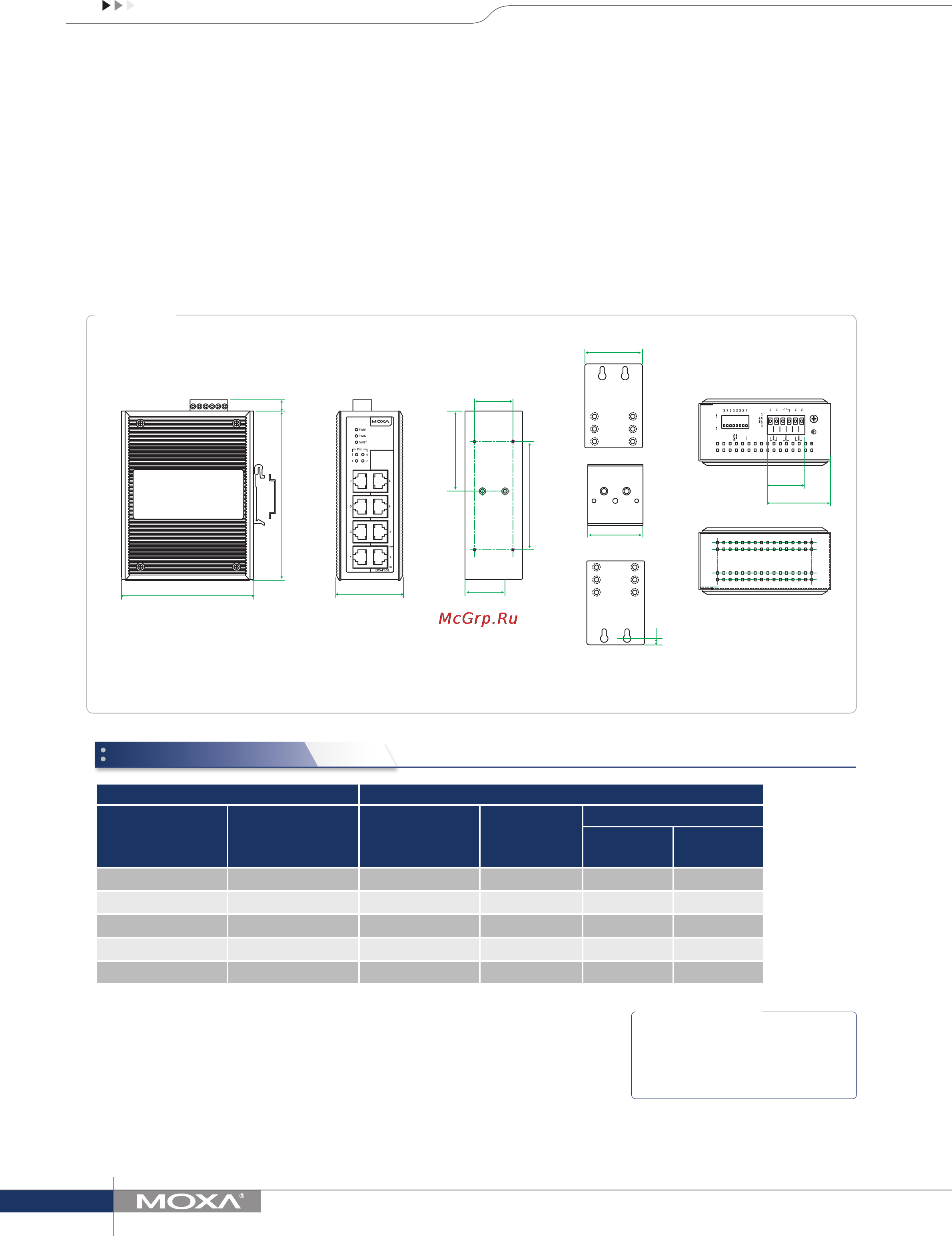 Moxa EDS-P308-S-SC [2/2] Ordering information