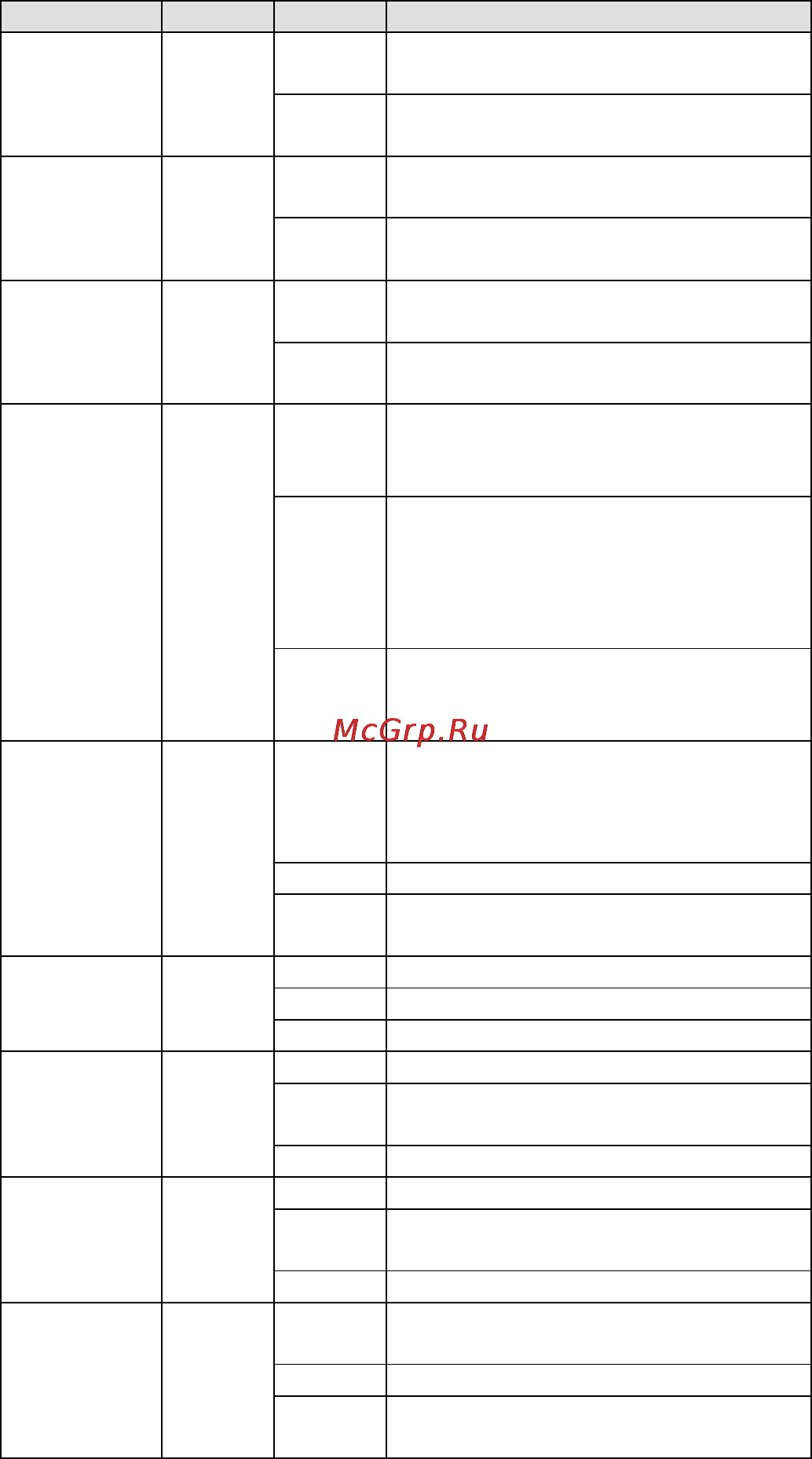 Moxa EDS-P506A-4PoE-SS-SC [12/15] Led indicators