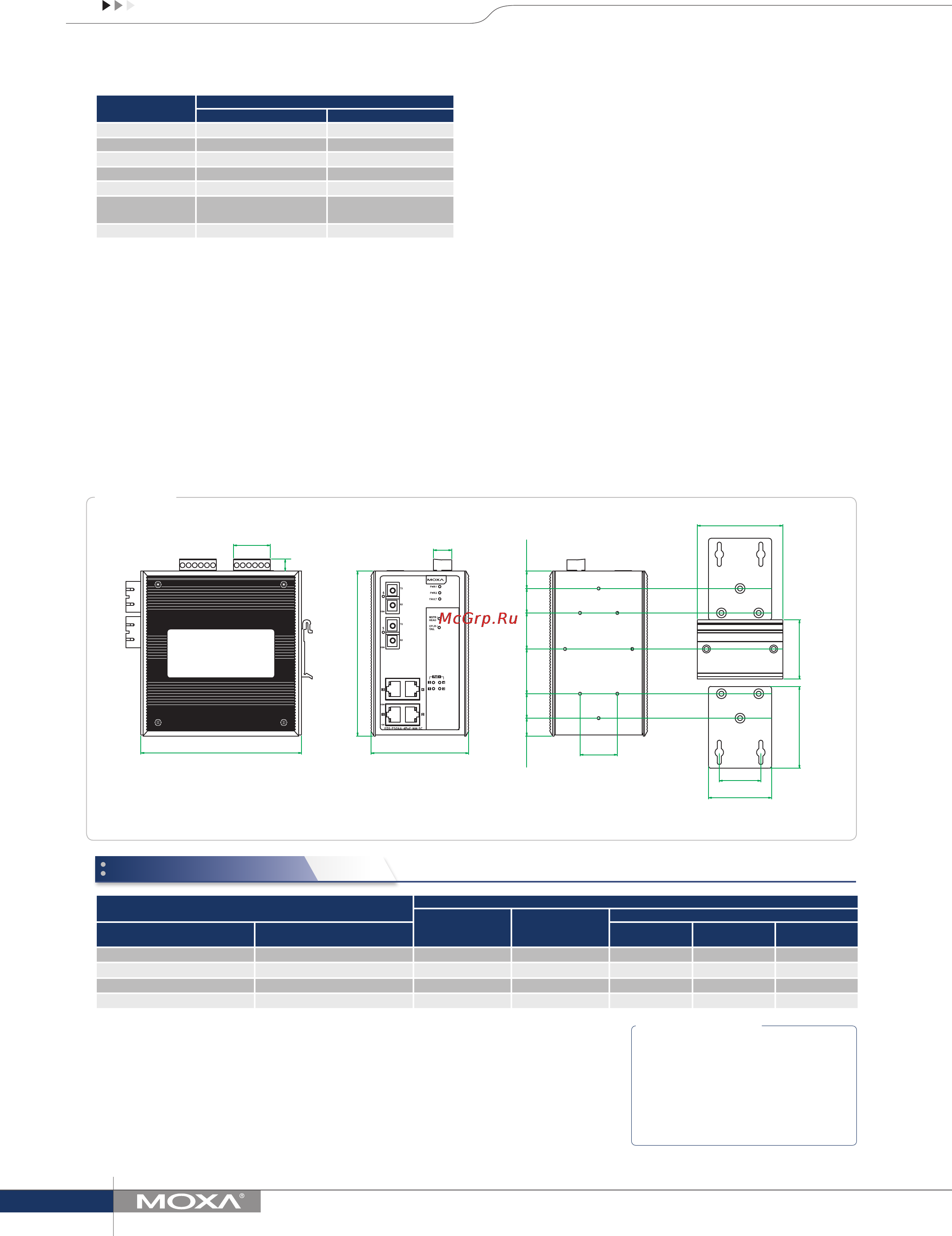 Moxa EDS-P506A-4PoE-MM-SC [2/2] Ordering information