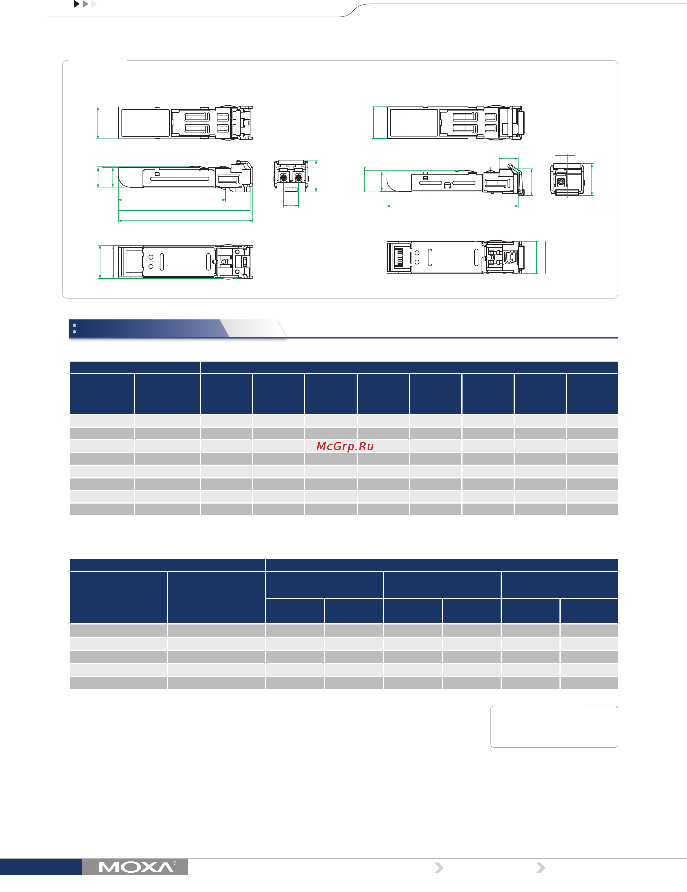 Moxa EDS-P510A-8PoE-2GTXSFP-T . [4/5] Ordering information
