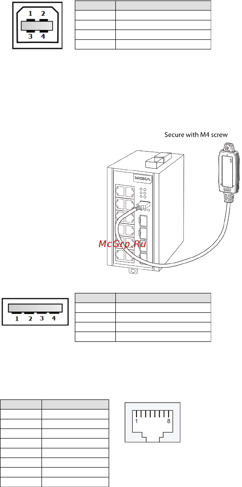 Moxa EDS-G512E-8PoE-4GSFP-T [9/16] Baset ethernet port connection