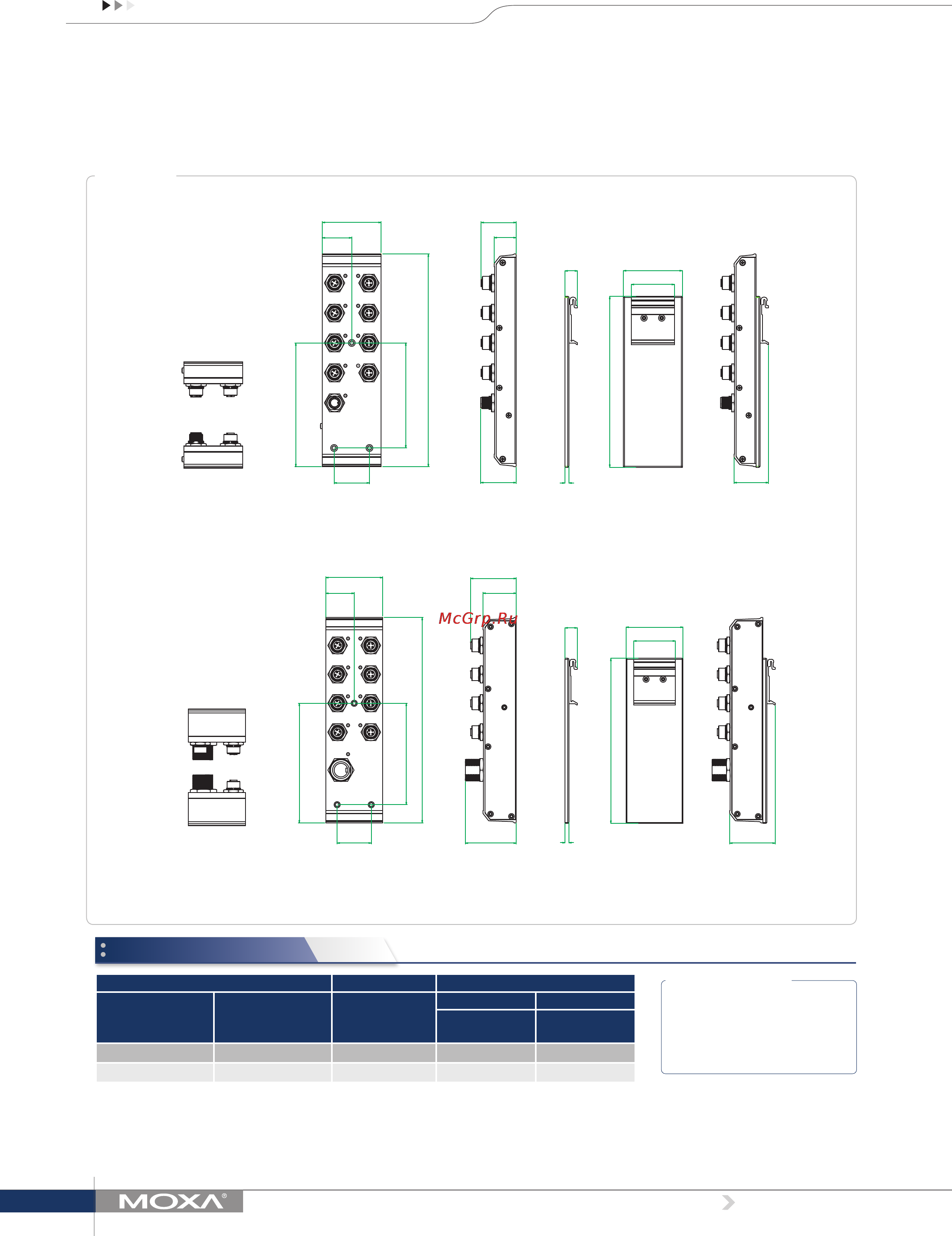 Moxa TN-5308-LV-T [2/4] Ordering information