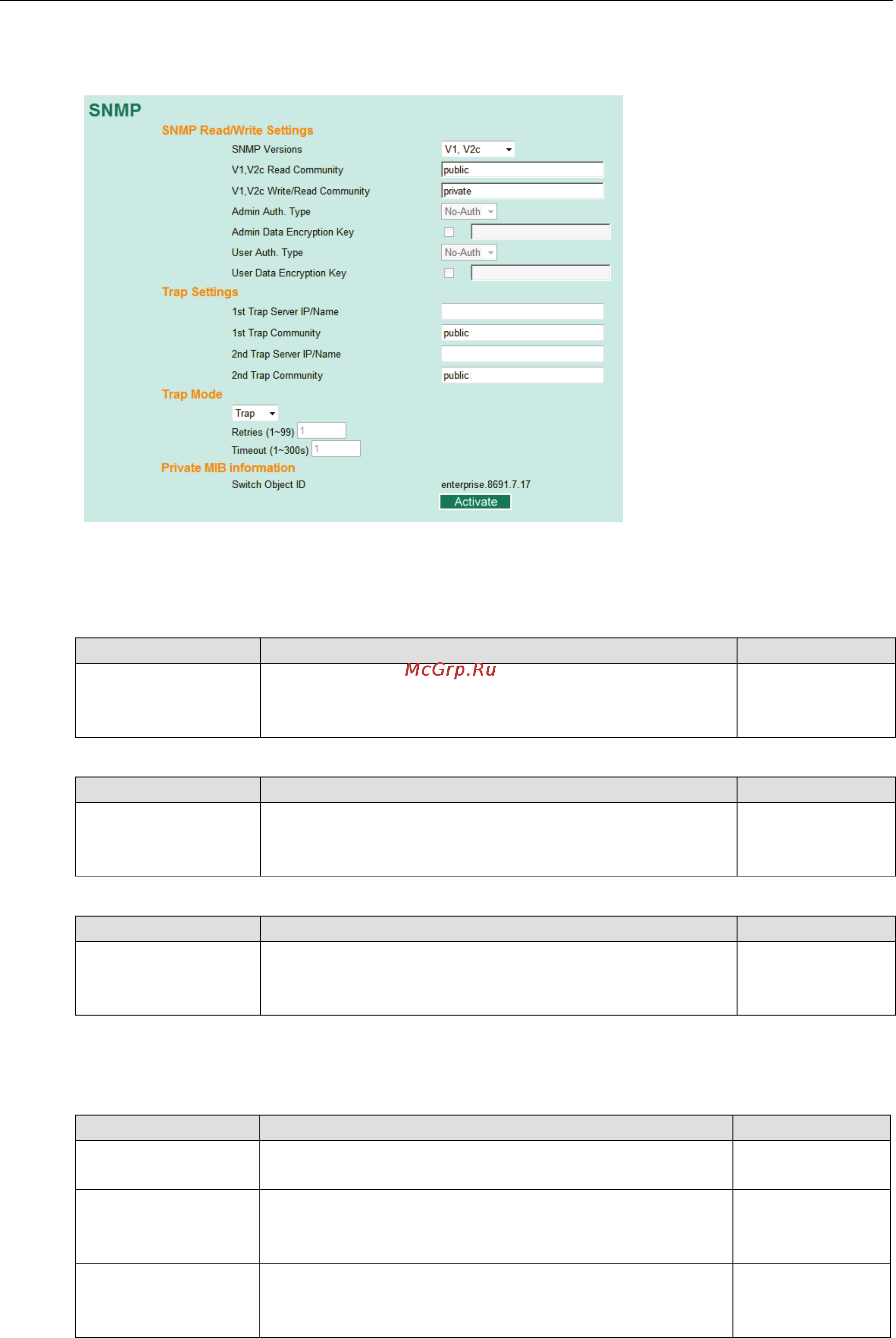 Moxa TN-5508A-WV-CT-T [31/103] Snmp read write settings