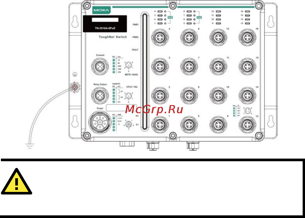 Moxa TN-5516A-8PoE-WV-T [12/20] Attention