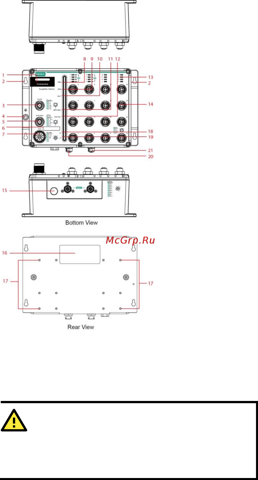 Moxa TN-5516A-8PoE-WV-T [5/20] Attention