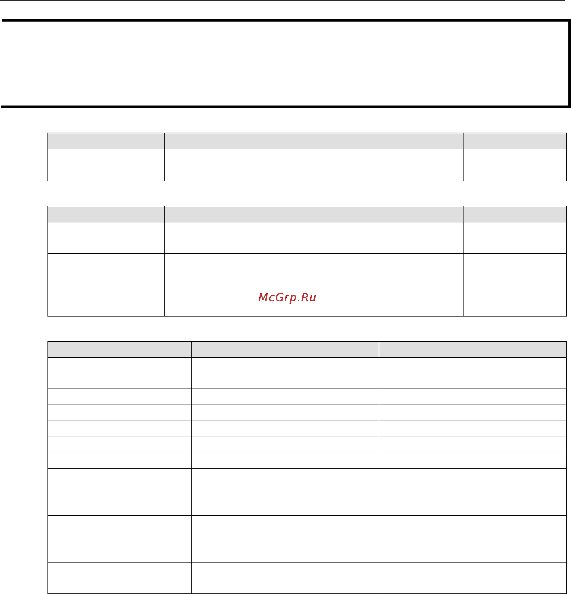 Moxa TN-5516A-WV-CT-T [17/36] Communication redundancy turbo ring