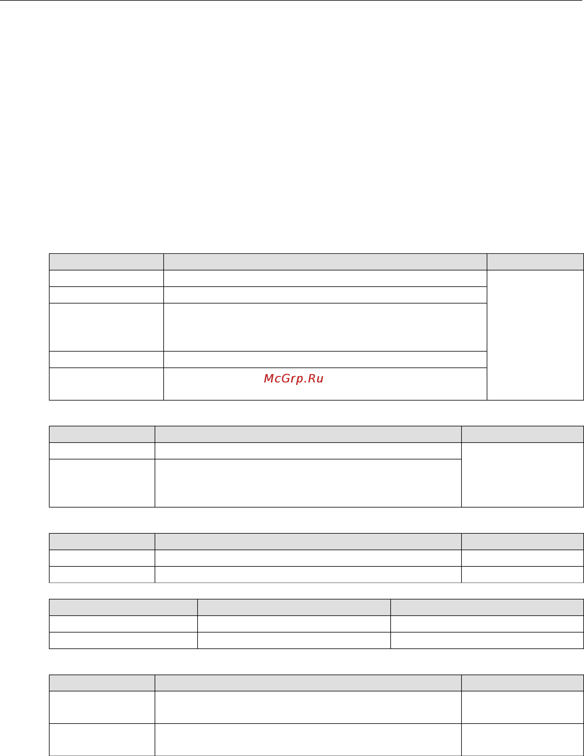 Moxa TN-5518A-8PoE-2GTX-WV-CT-T [20/36] Explanation of drc status items