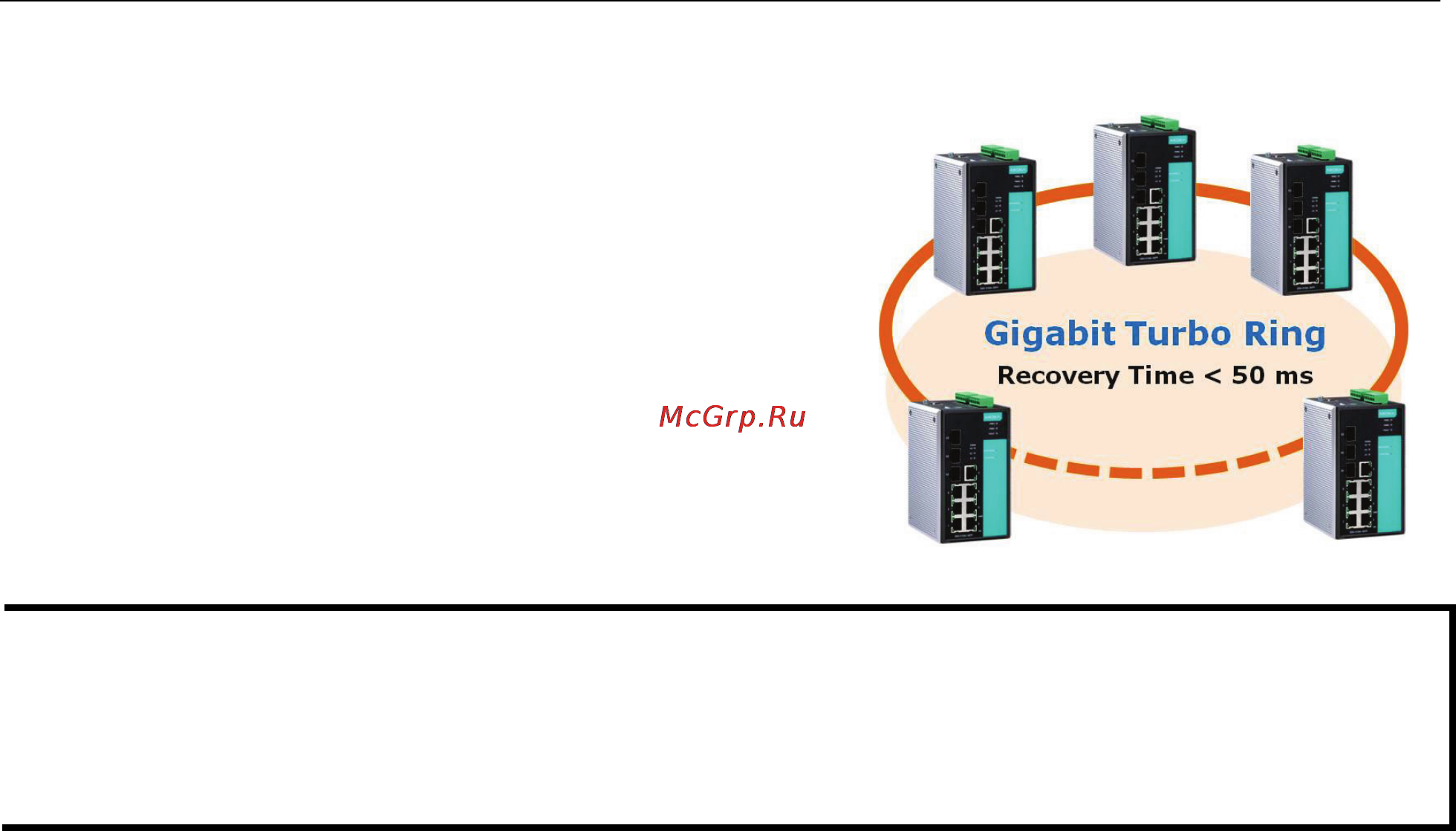 Moxa TN-5510A-8PoE-2GTXBP-WV-CT-T [5/36] Gigabit ethernet redundant ring capability 50 ms