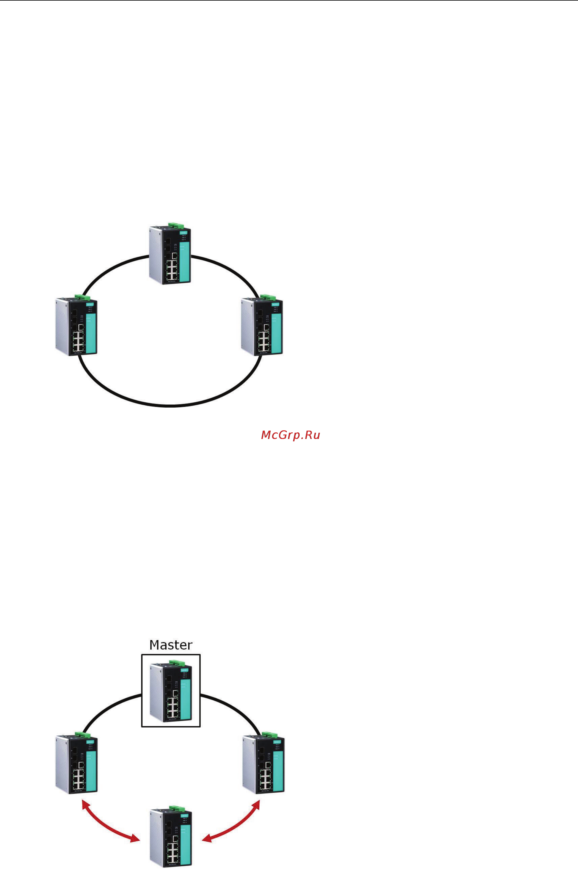 Moxa TN-5510A-8PoE-2GTXBP-WV-CT-T [7/36] Determining the redundant path of a turbo ring ring