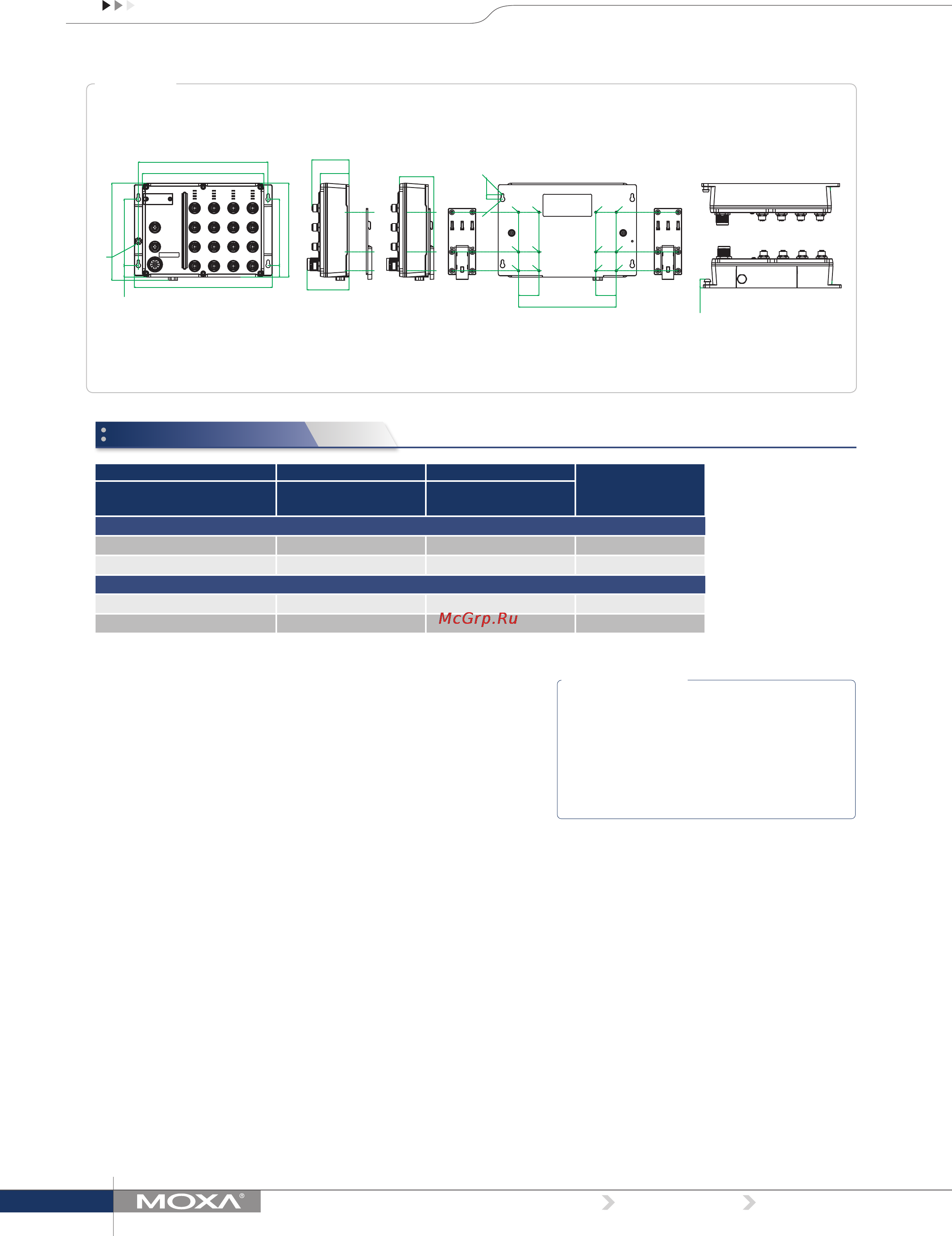 Moxa TN-5516A-WV-T [3/4] Ordering information