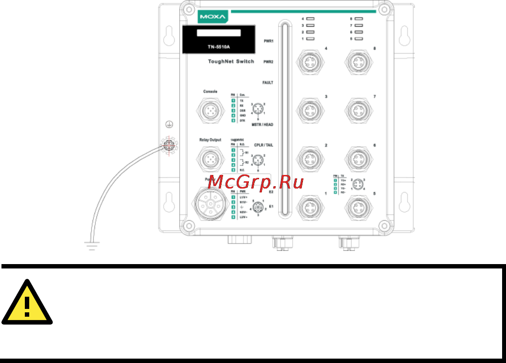 Moxa TN-5510A-2GTXBP-WV-CT-T [12/20] Attention