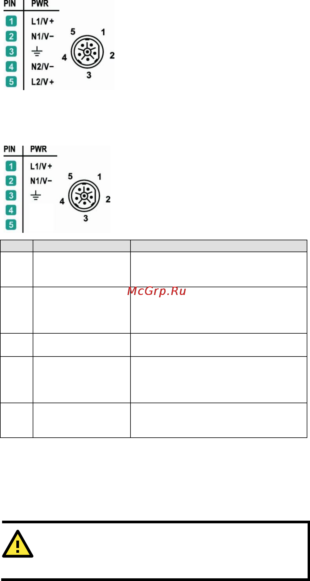 Moxa TN-5510A-8PoE-2GLSX-ODC-WV-CT-T [13/20] Attention