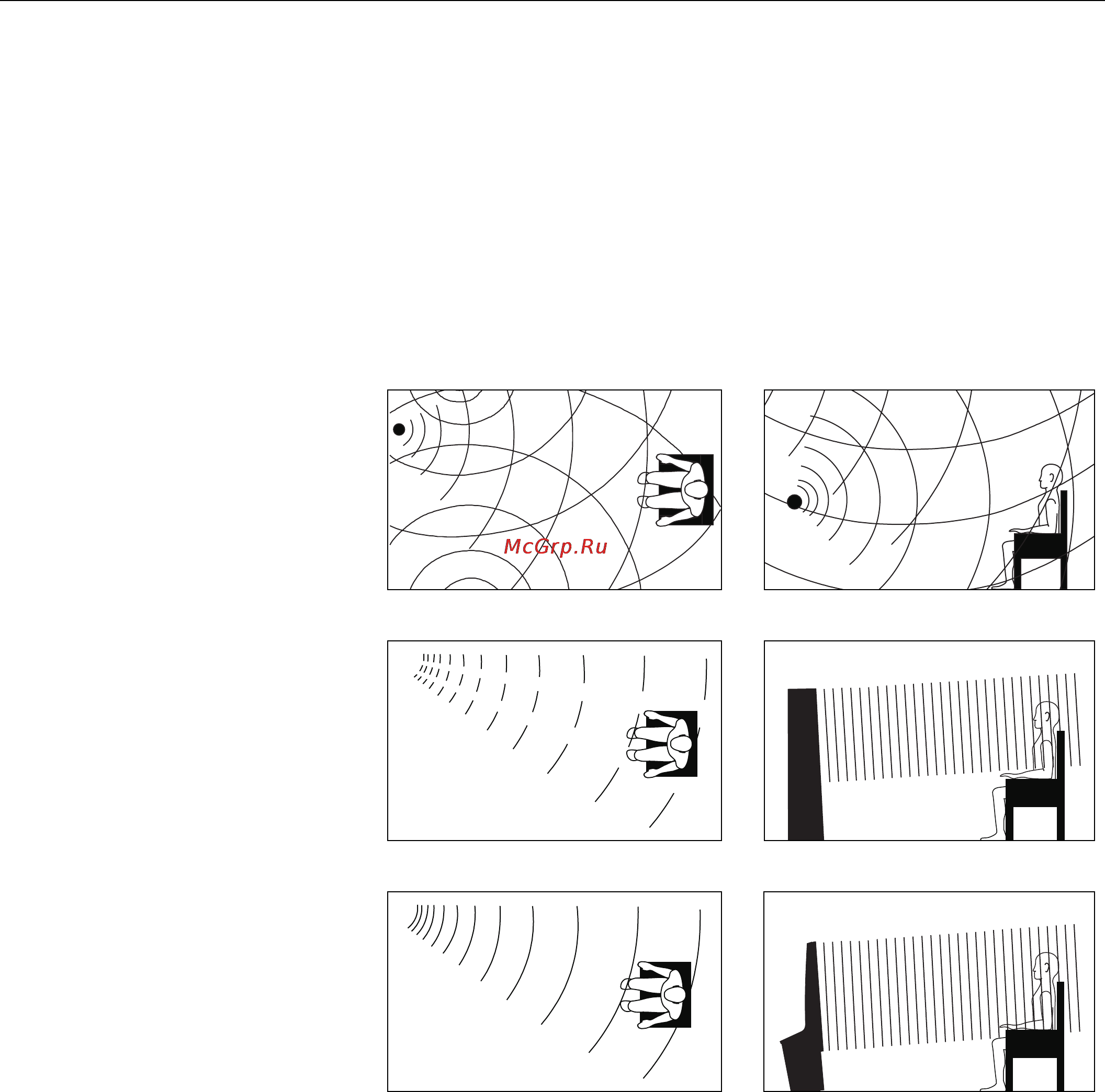 MartinLogan Aeon i [12/24] Three major types of dispersion
