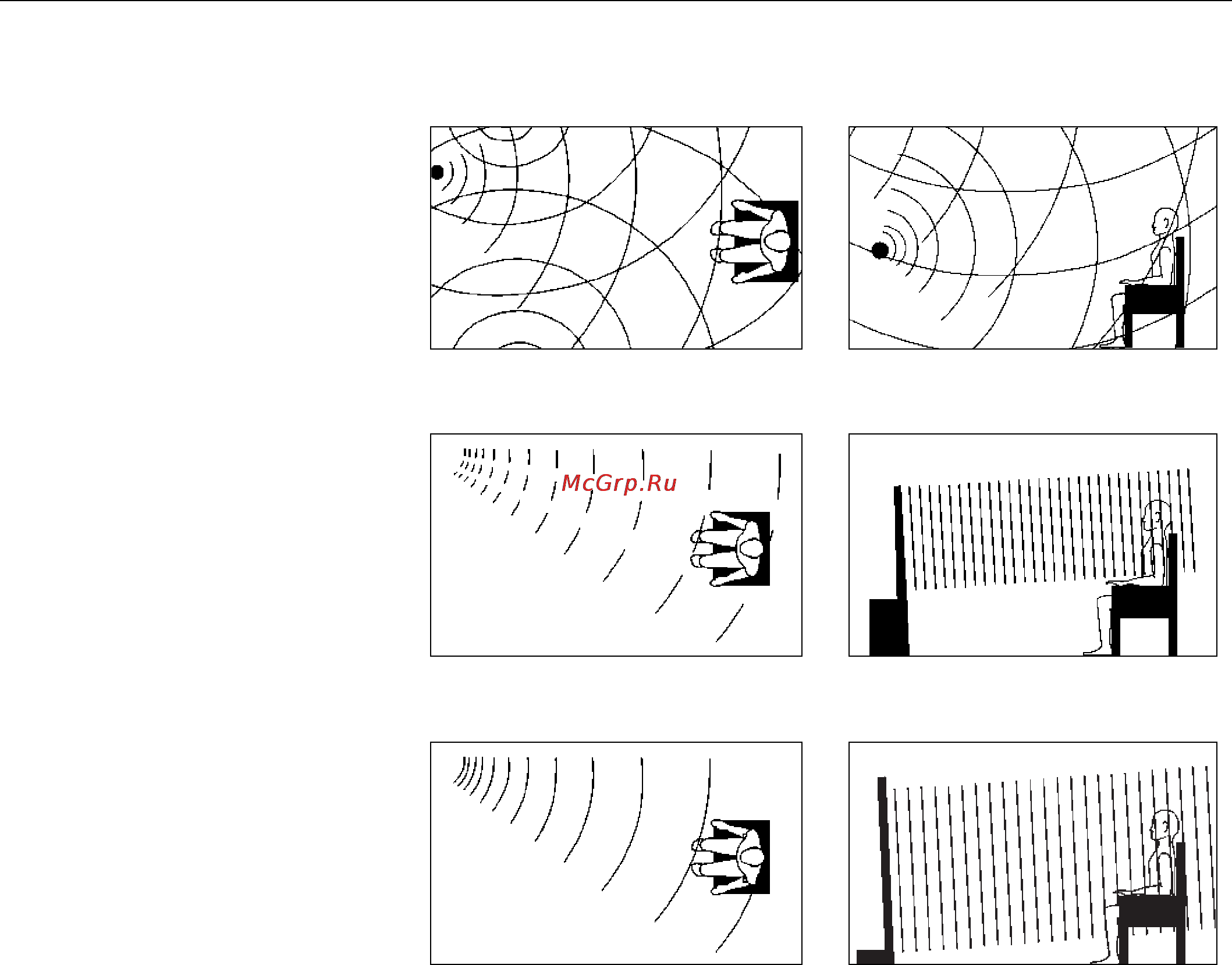 MartinLogan CLS IIz [11/24] Dispersion interactions 11