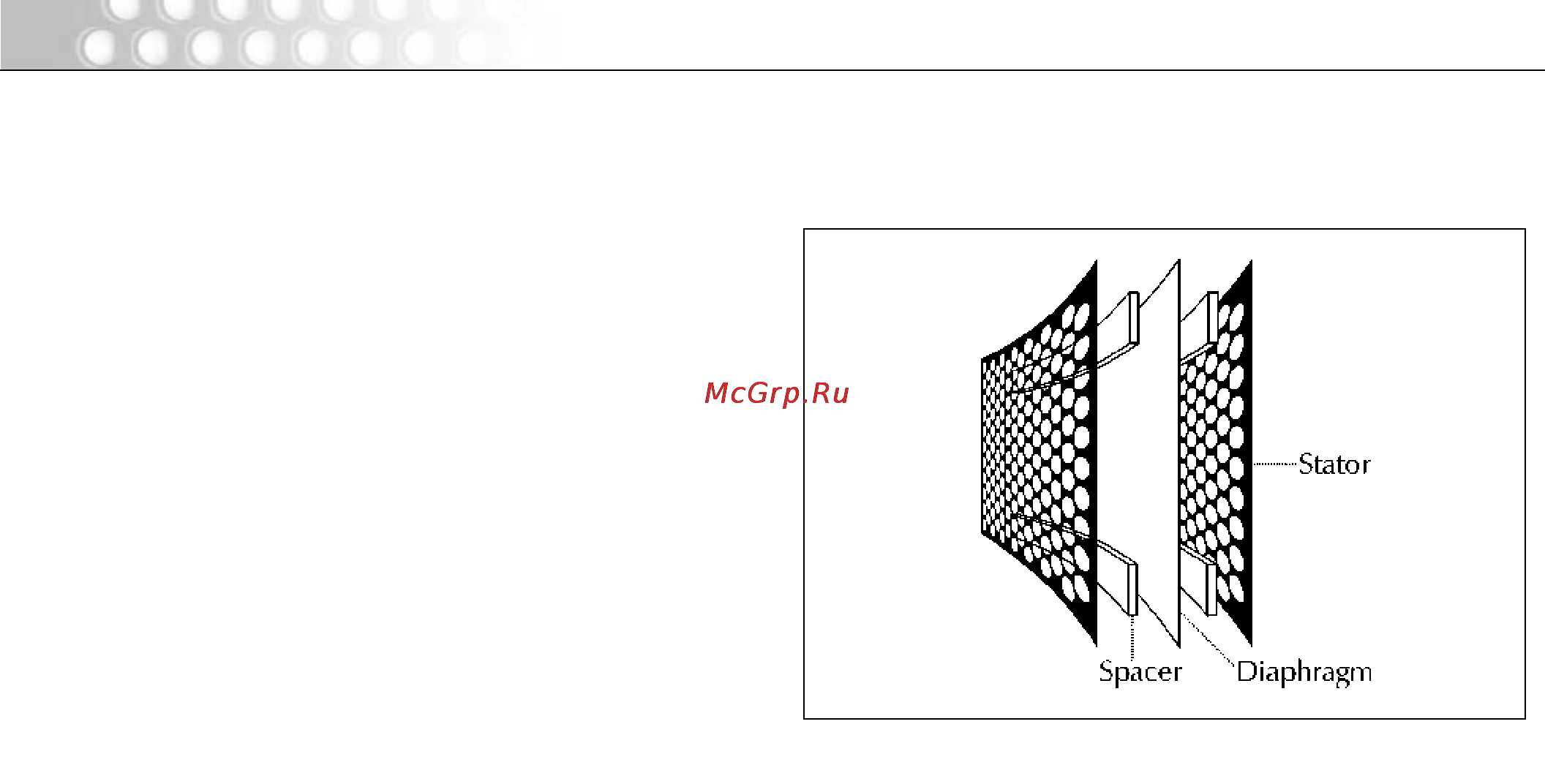 MartinLogan CLS IIz [12/24] Dvantages