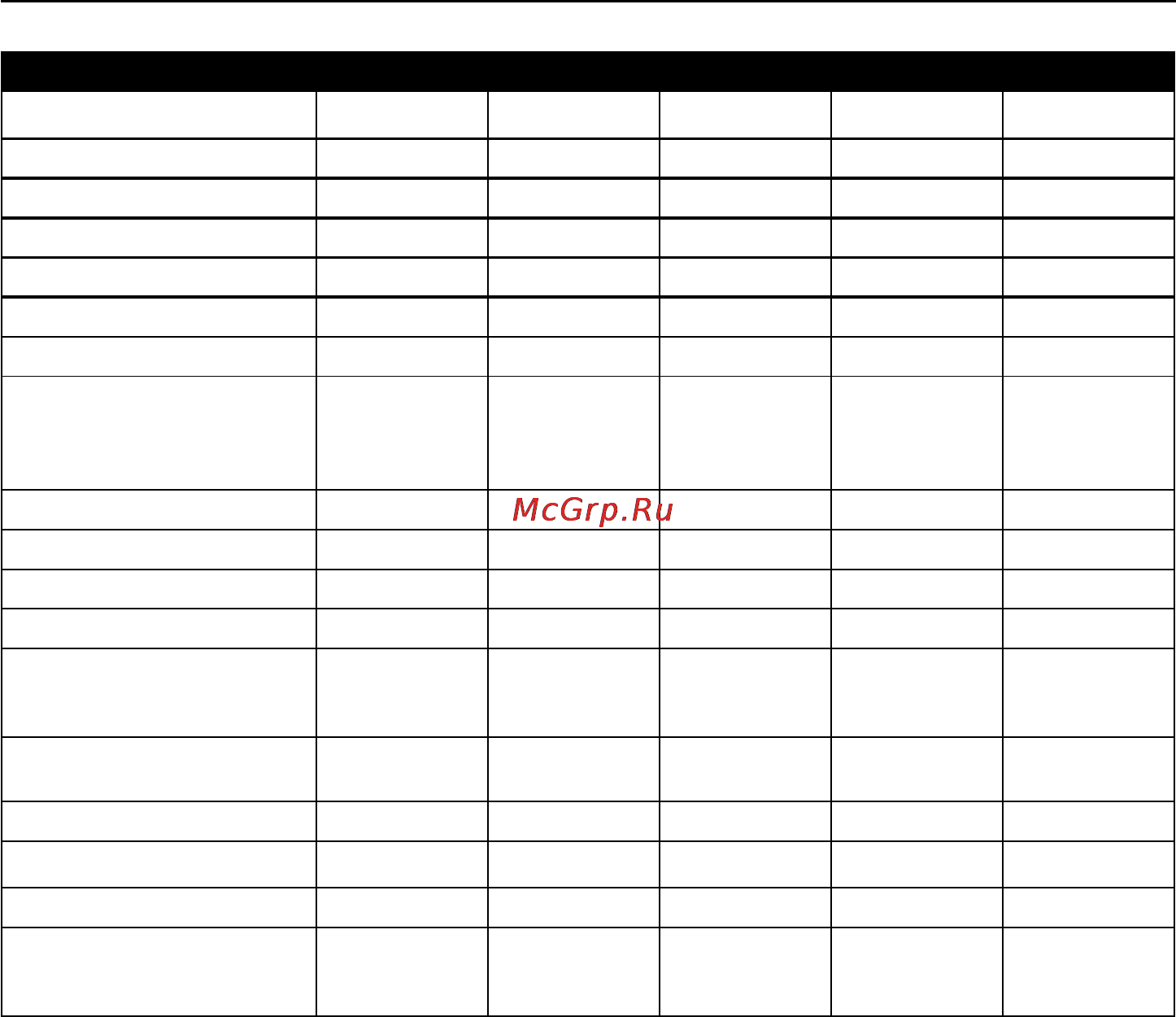DALI RUBICON 6 [41/42] Table 2 rubicon technical specifications