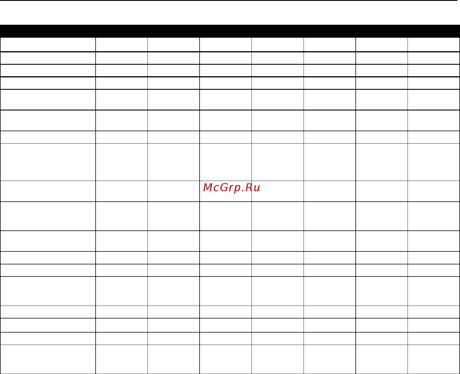 DALI OPTICON 5 [41/42] Table 2 opticon technical specifications