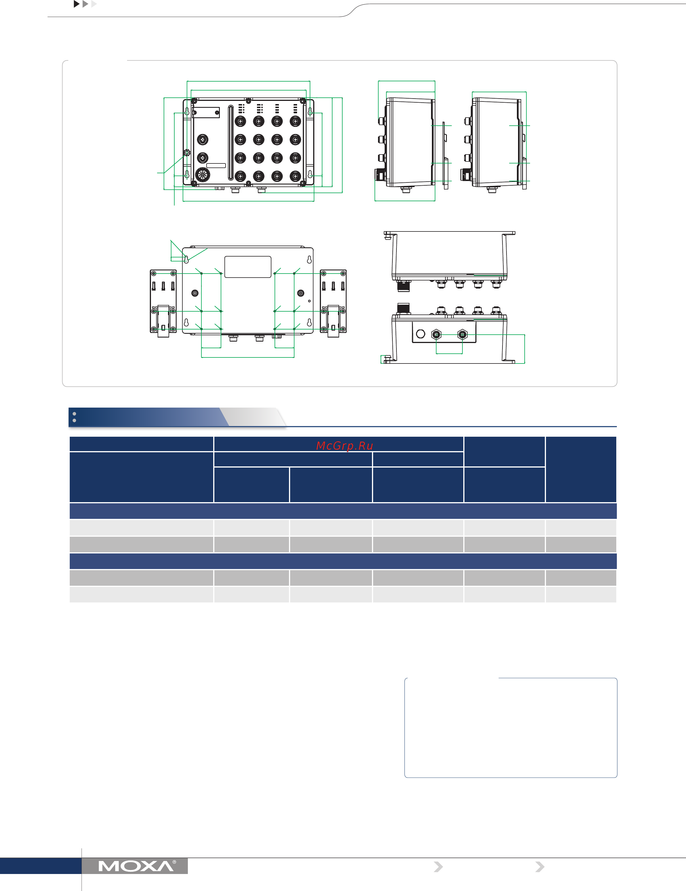 Moxa TN-5816ABP-WV-T [3/4] Ordering information