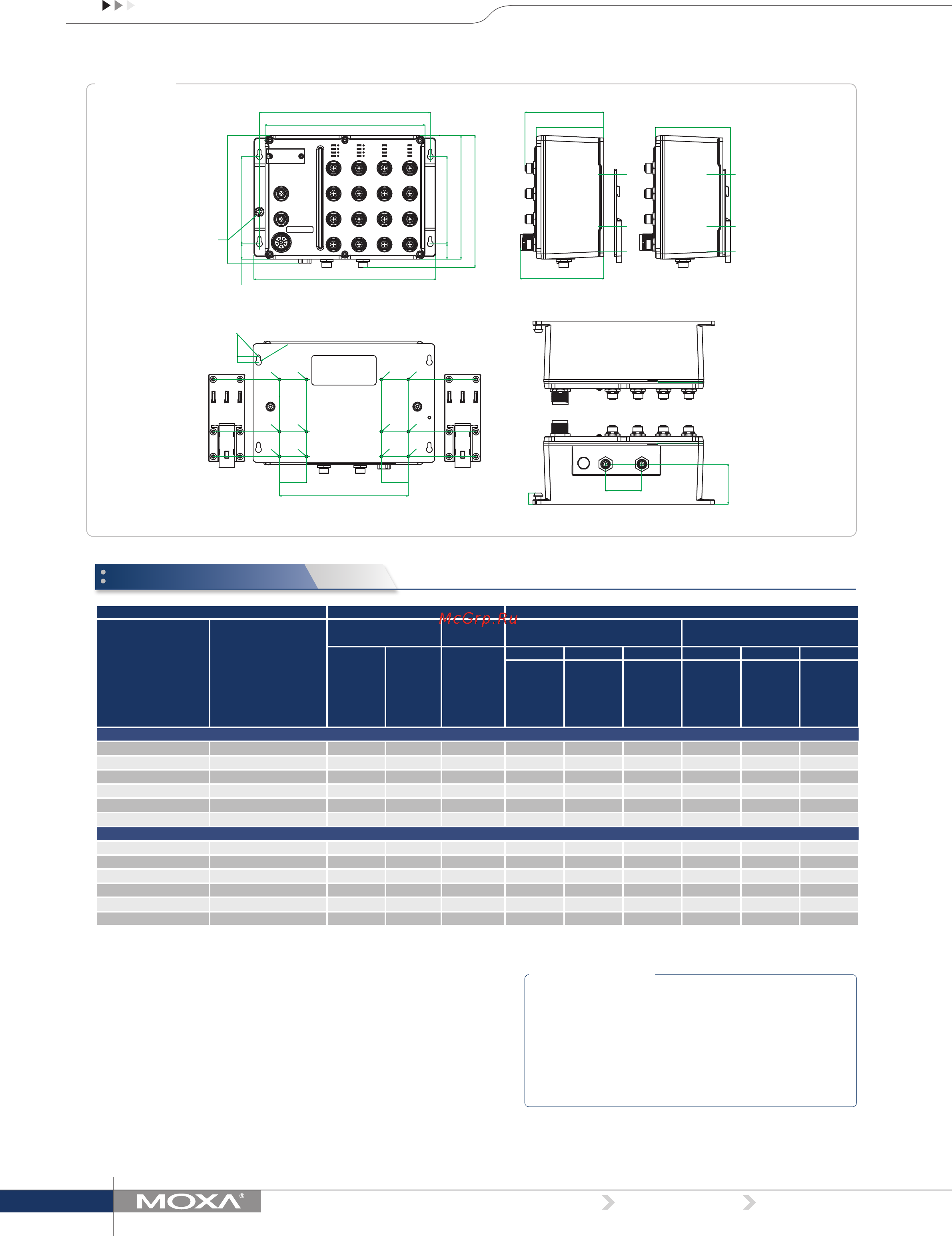 Moxa TN-5818-2GTXBP-MV-HV [3/4] Din rail