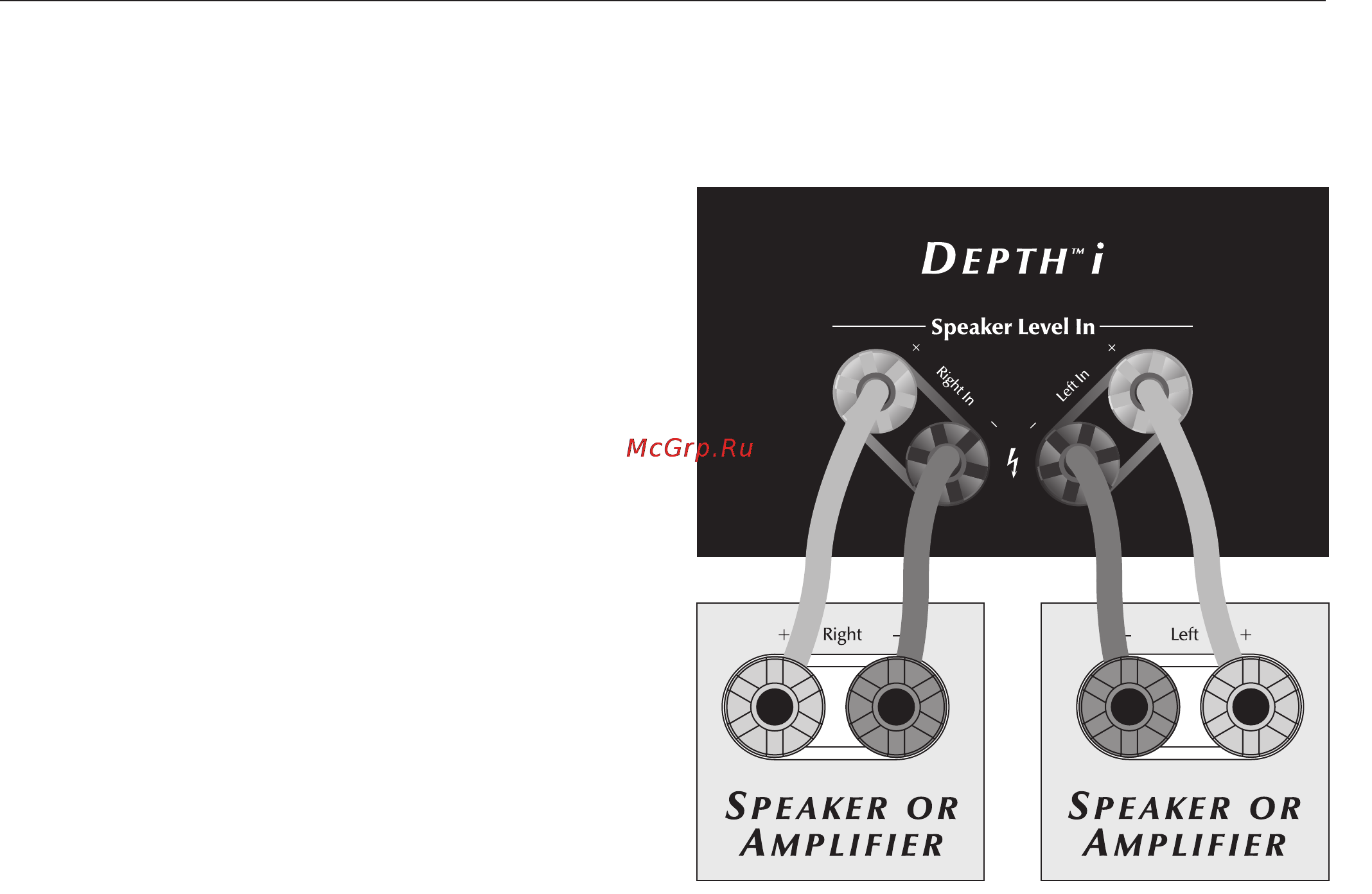 MartinLogan Depth i [12/28] Channel mode using speaker level inputs