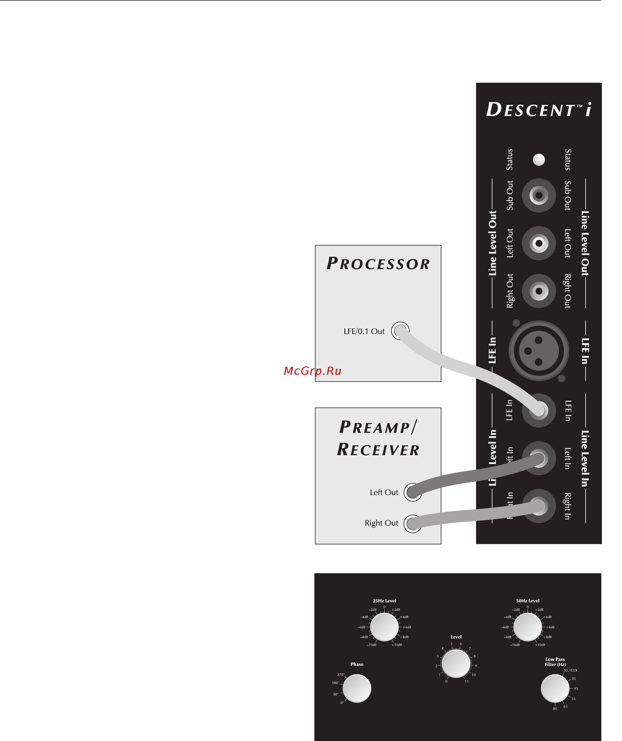 MartinLogan Descent i [11/28] Channel multi channel mode
