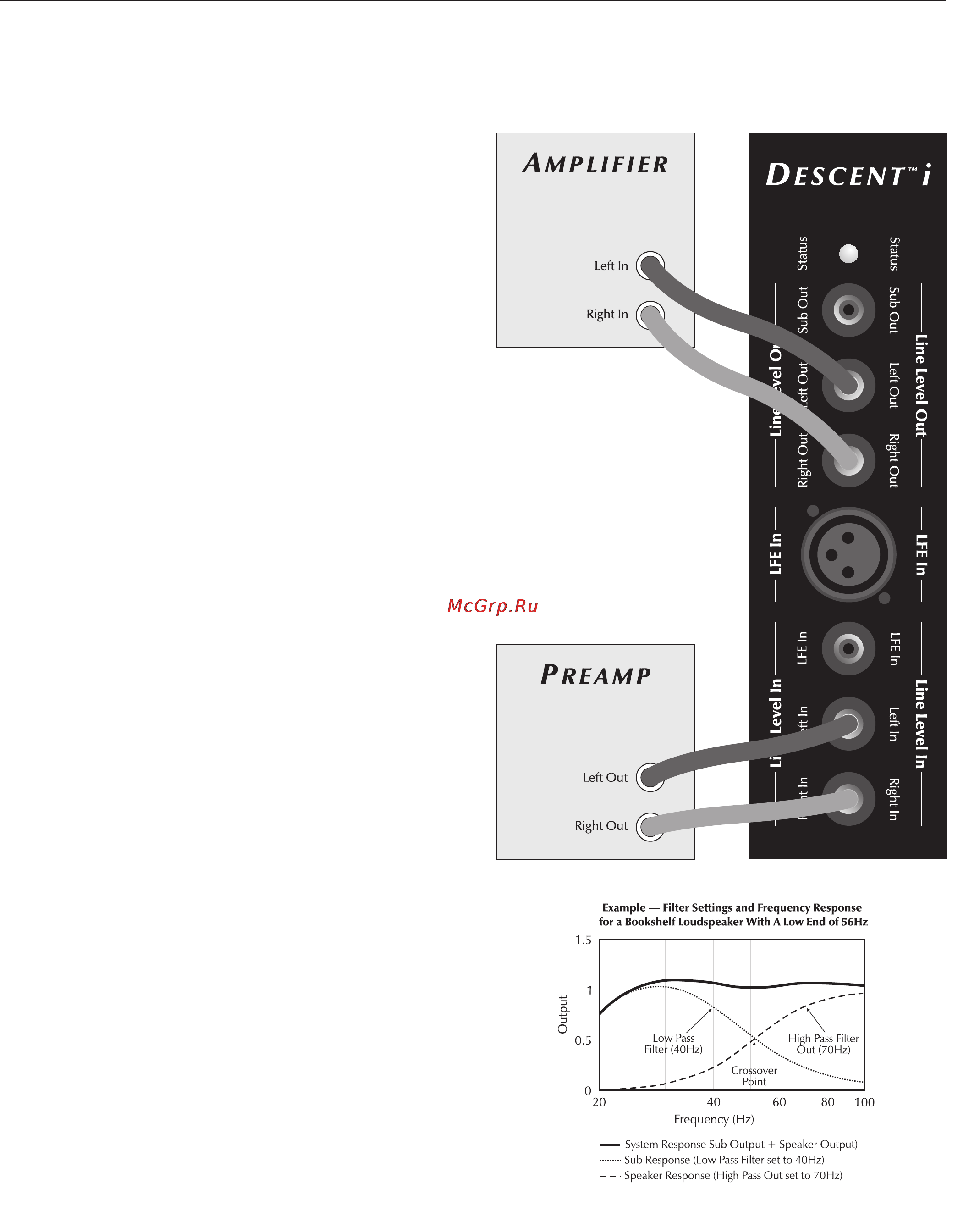 MartinLogan Descent i [13/28] Why the filters are not equal