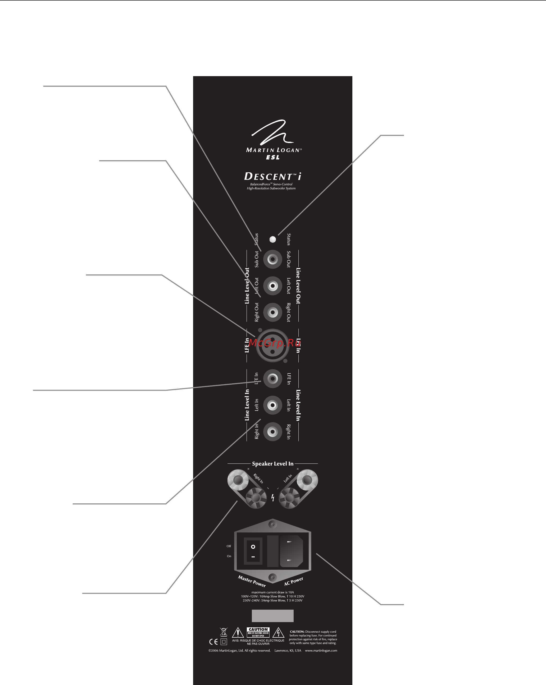 MartinLogan Descent i [8/28] Rear connection panel