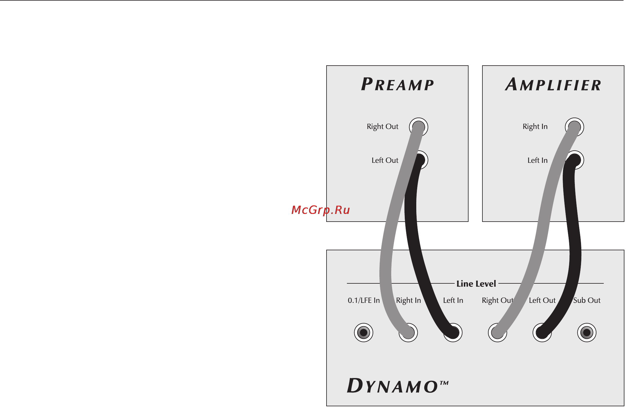 MartinLogan Dynamo [10/24] Channel mode with 2 channel output