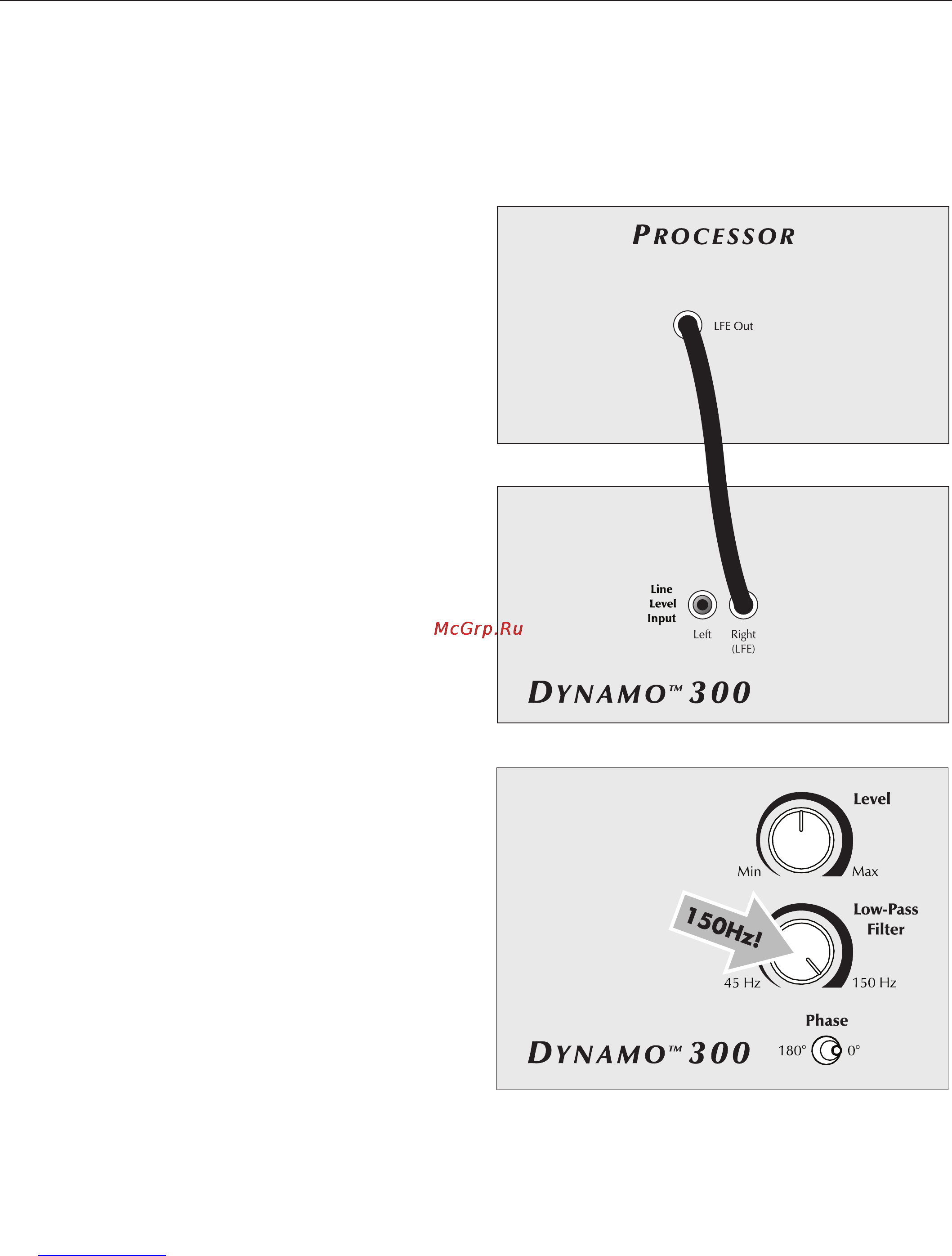 MartinLogan Dynamo 300 [7/28] Multi channel lfe mode